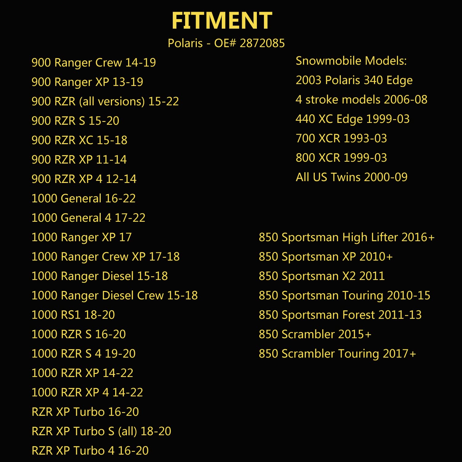 Drive Clutch Puller for Polaris RZR 900/1000/XP, Ranger 900/1000, General 4/1000 XP, Sportsman 850/1000, Scrambler 850/1000, Sno