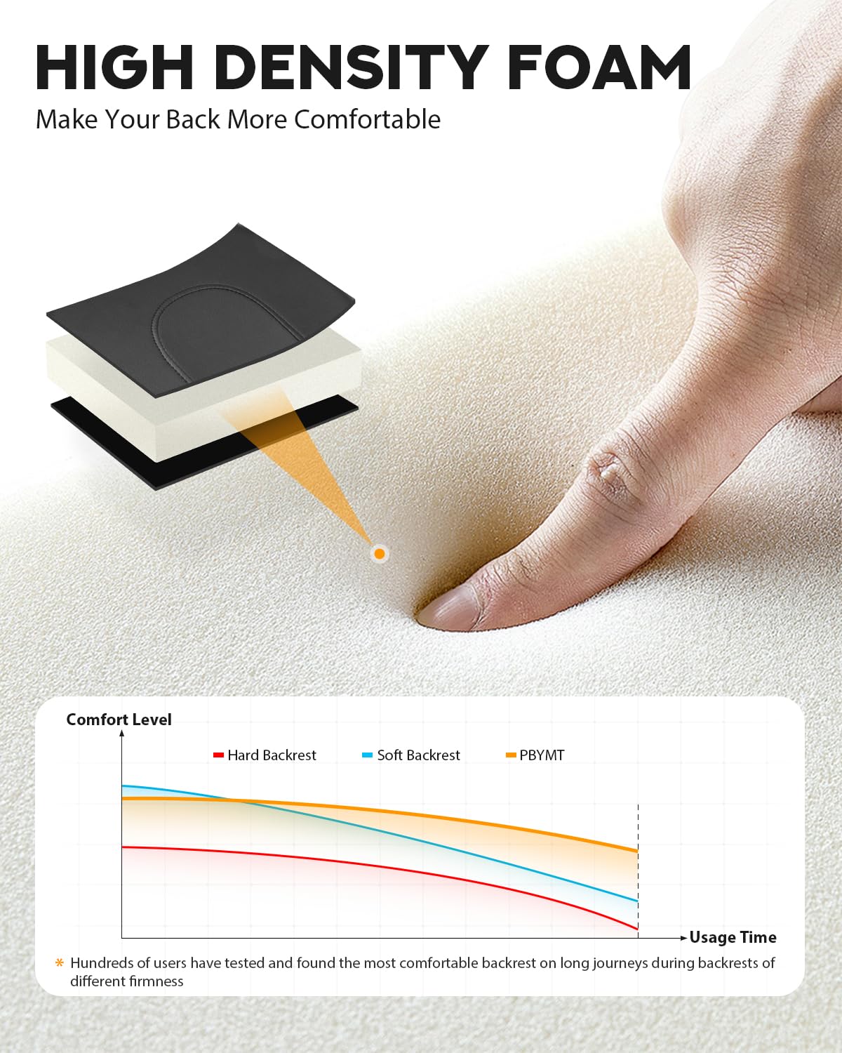 Pbymt Detachable Passenger Backrest, Quick Release 2-Up Sissy Bar Fit For Harley Davidson Touring Street Glide Road Glide Road King Electra Glide 2009-2024, Gloss Black