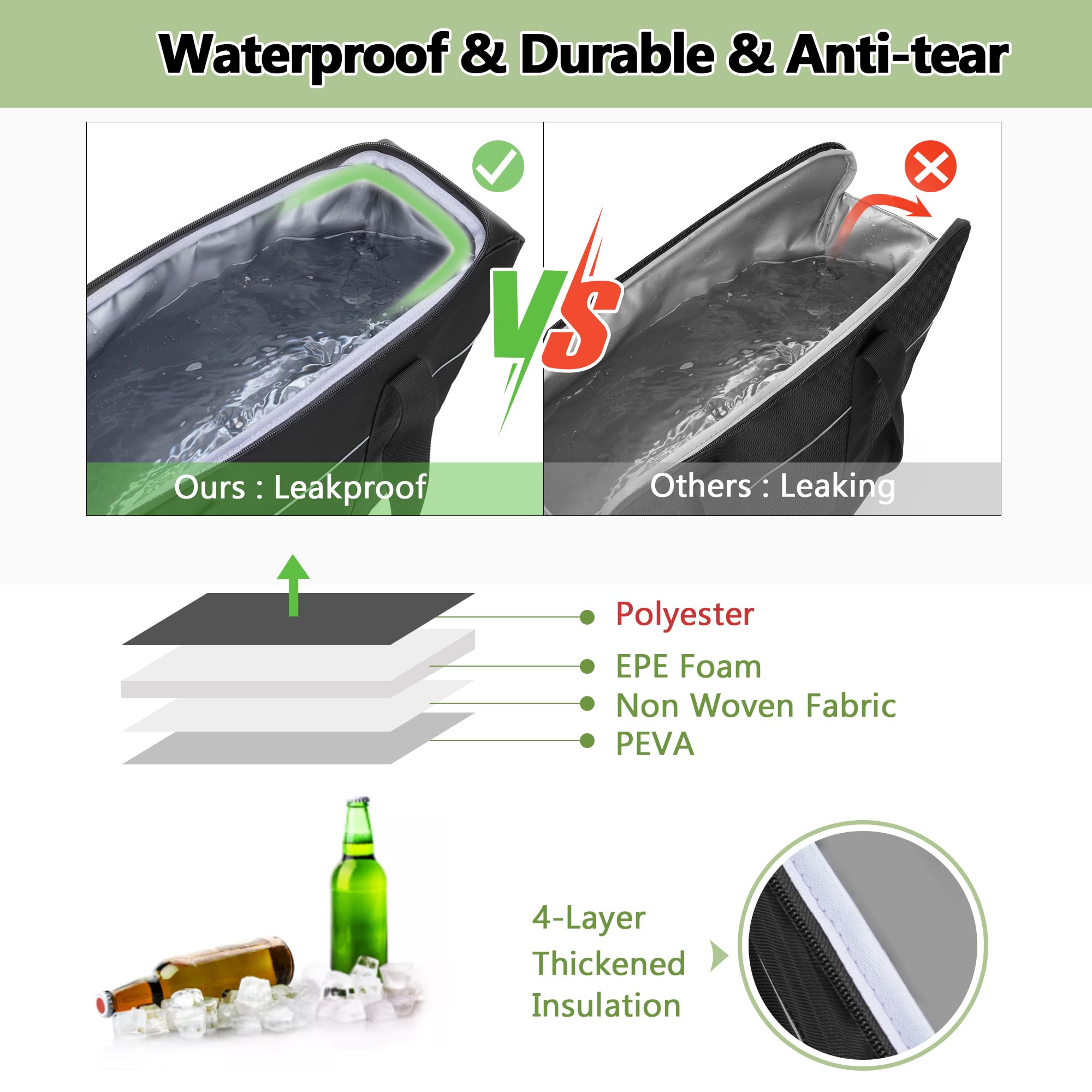 Hodrant Motorcycle Saddlebag Cooler, Leakproof Motorcycle Side Bag Liner Cooler Compatible With Harley Davidson 1993-2022 Tourin