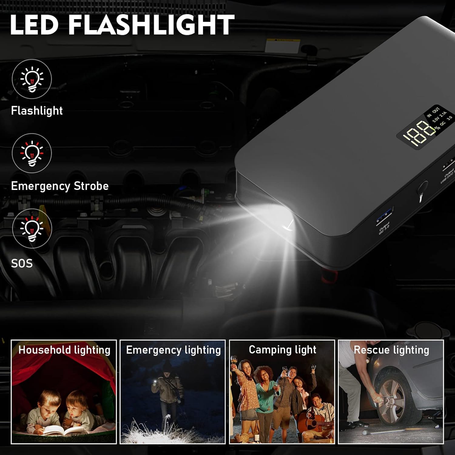 1600A Battery Jump Starter 16000Mah Jump Pack 12V With Jumper Cables, Portable Battery Booster With Usb Qc 3.0 Wall Charger For