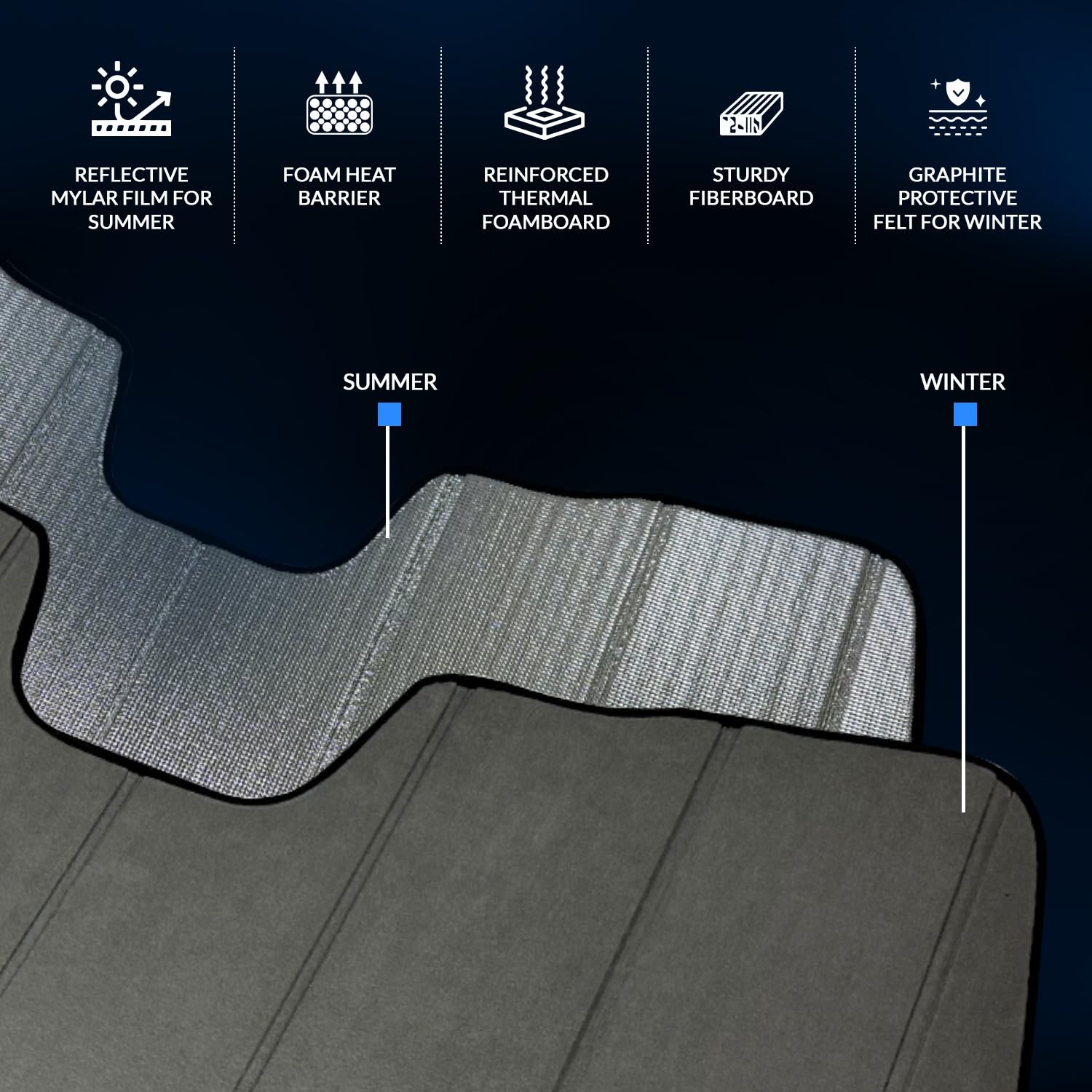 Custom Fit Car Sun Shade Windshield | Sun Visor | Car Window Shades | Fold Up Front Sunshade Visor | Compatible With Hyundai Gen