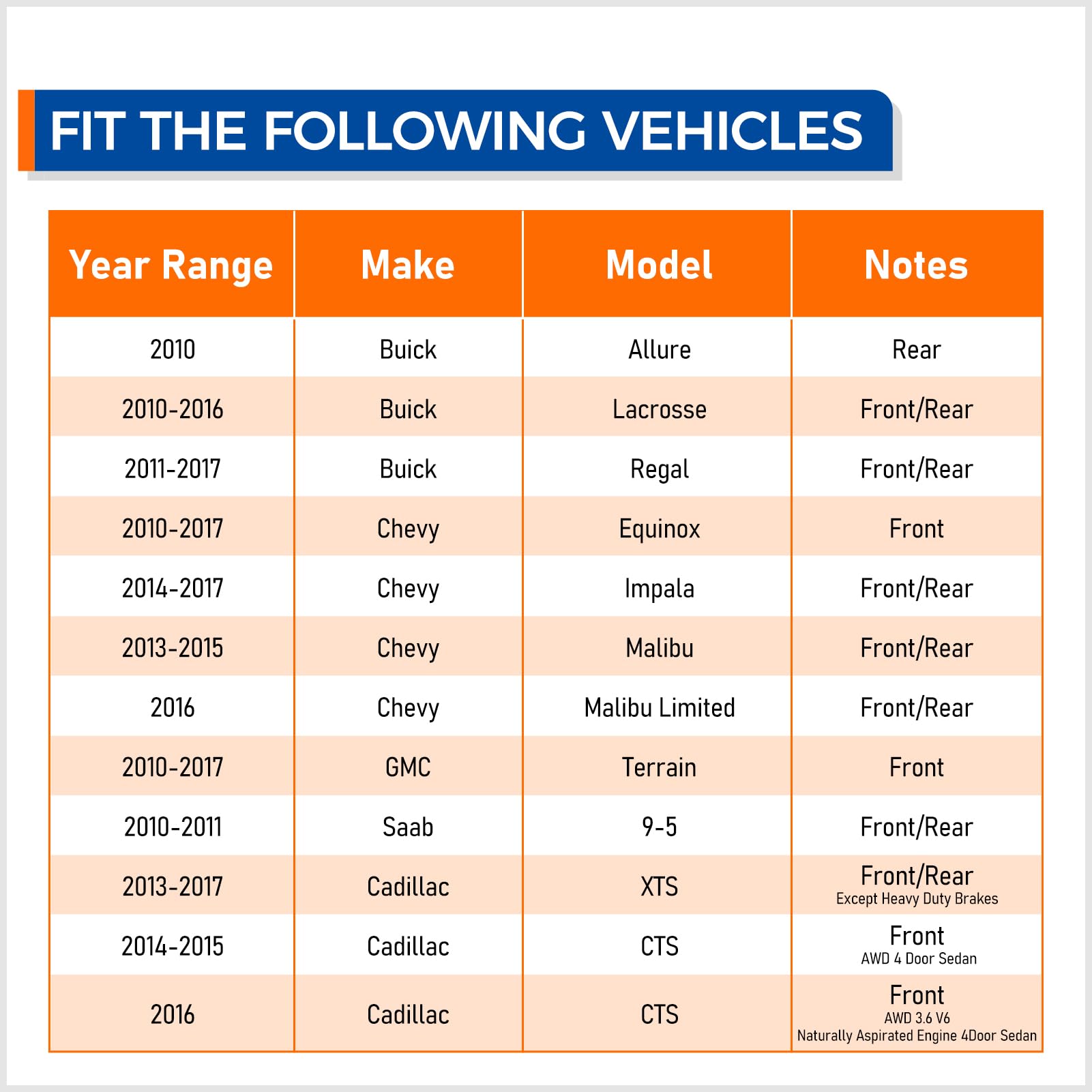 MACEL 513288 Front or Rear Wheel Hub Bearing Assembly Compatible with Chevy Malibu, Chevy Impala, Chevy Equinox, GMC Terrain Bui