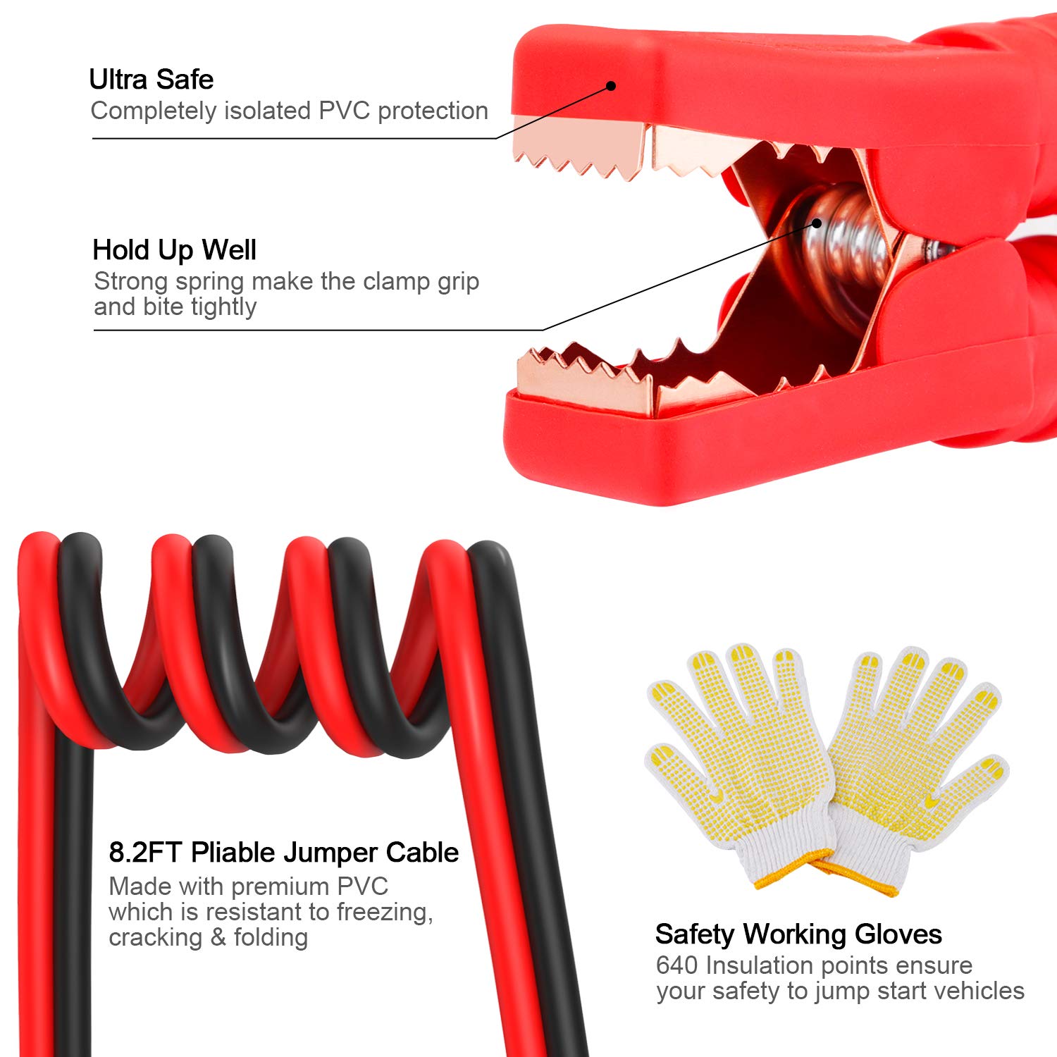 Vetoos Roadside Emergency Car Kit With Jumper Cables, Auto Vehicle Safety Road Side Assistance Kit Essentials, Winter Car Kit Fo