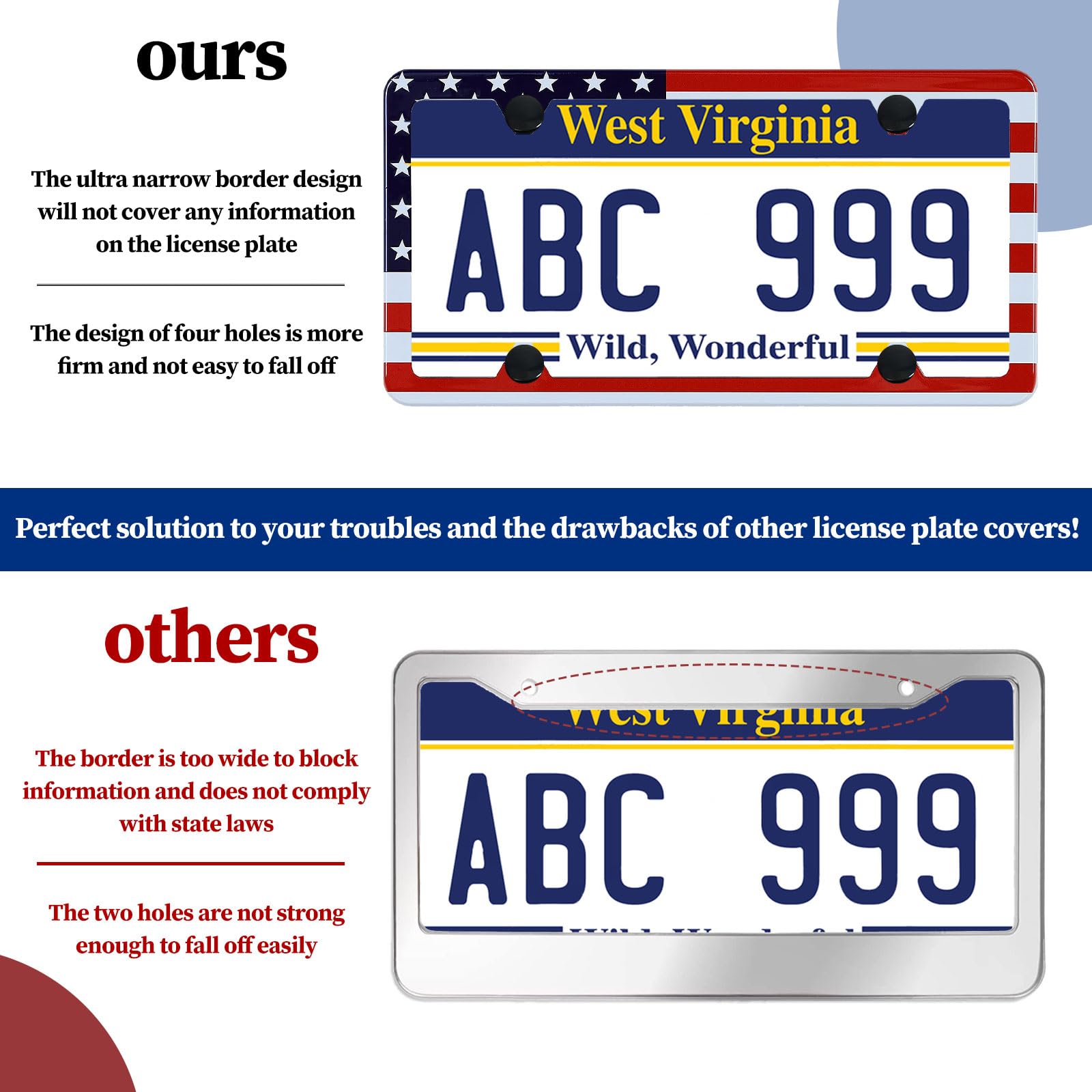 American Flag License Plate Frame - 2 Pack Classic Patriotic USA Flag Aluminum Metal License Plate Holder Covers, Rust-Proof Wat