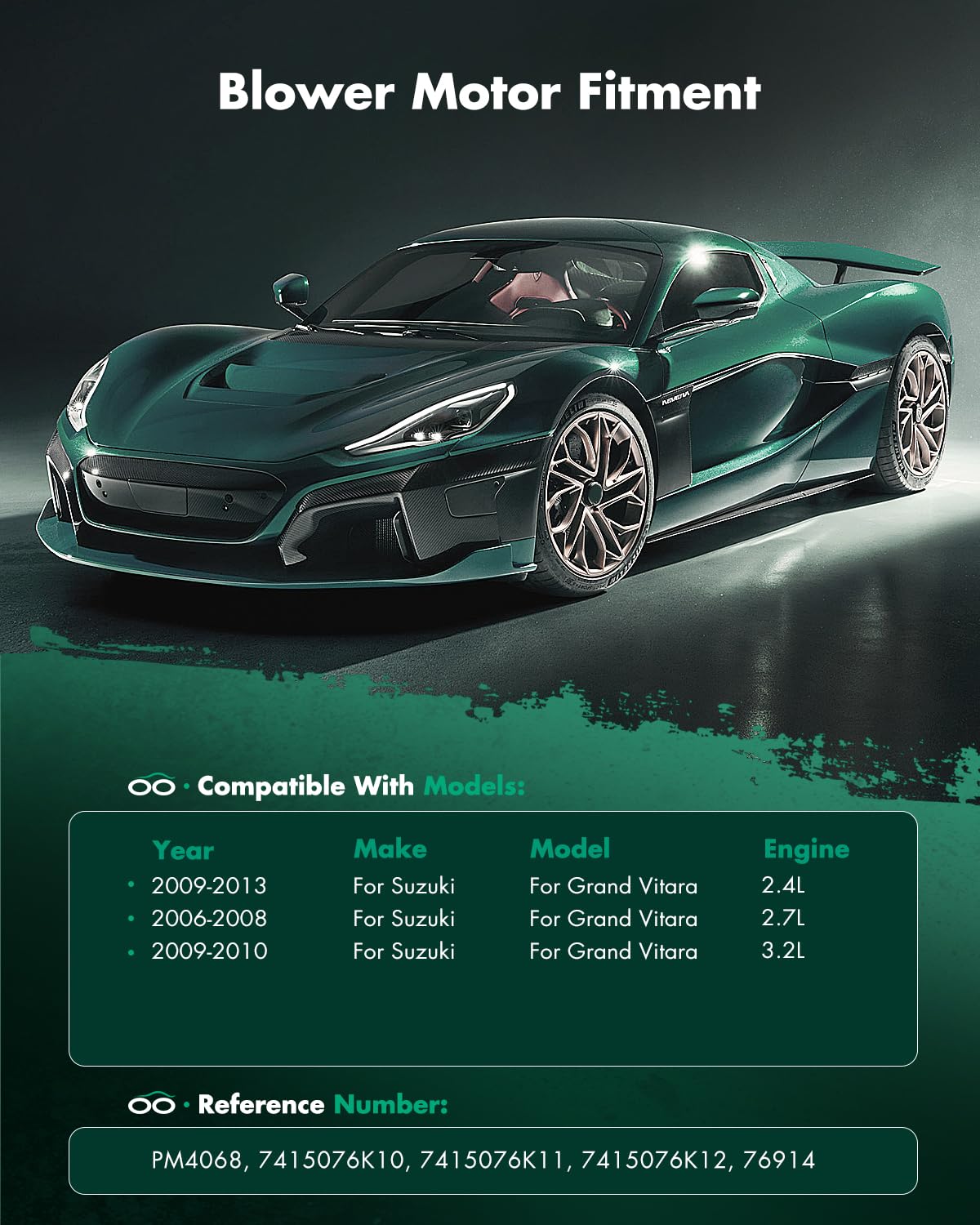 Scitoo Hvac Heater Blower Motor With Fan Cage Pm4068 For Suzuki For Grand Vitara L4 2.4L 2009-2013,For Suzuki For Grand Vitara V