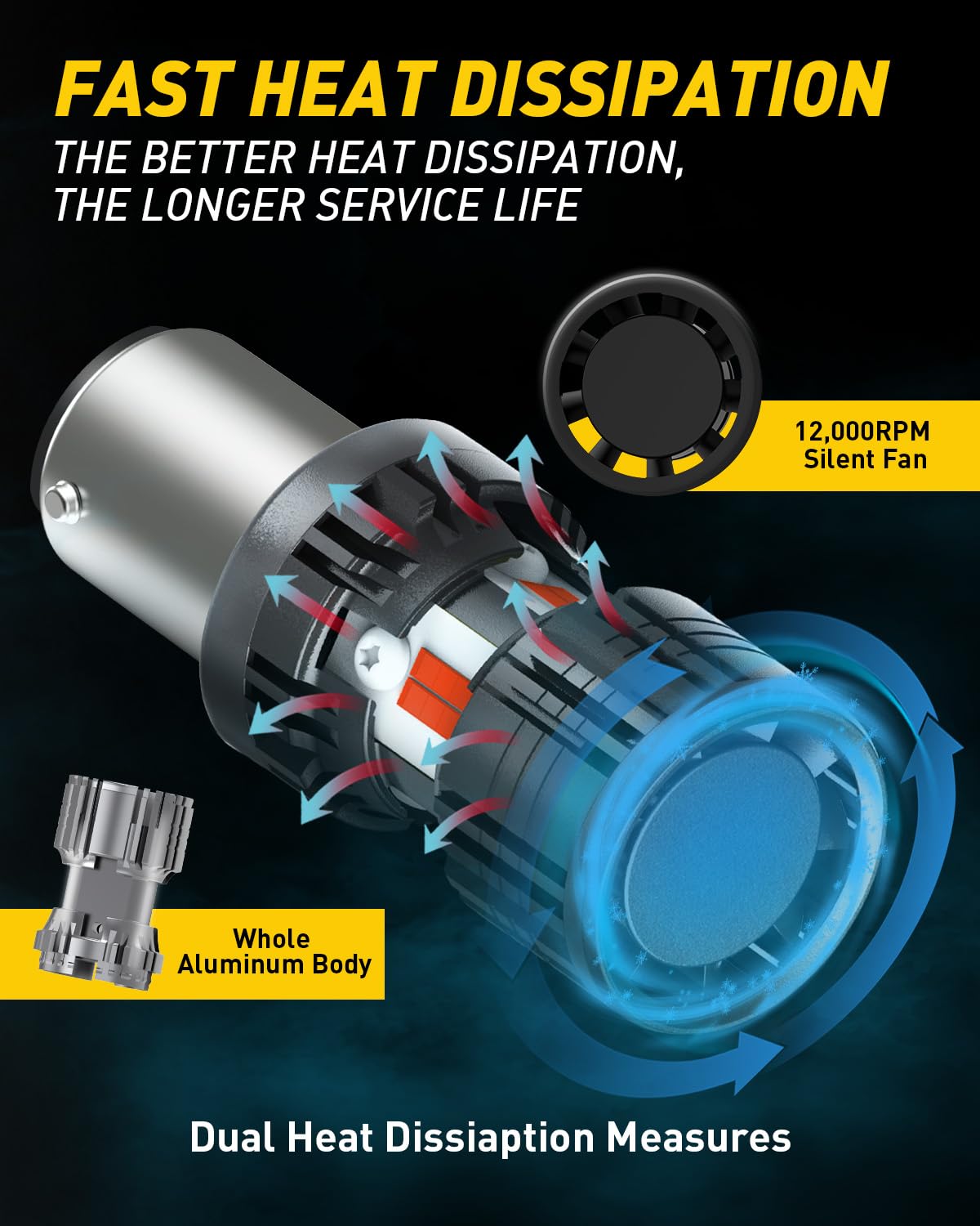 Auxito Canbus 1157 Led Bulbs Red With Built-In Resistor 2057 2357 7528 Bay15D Anti Hyper Flash Error Free Brake Lights, Tail Lig