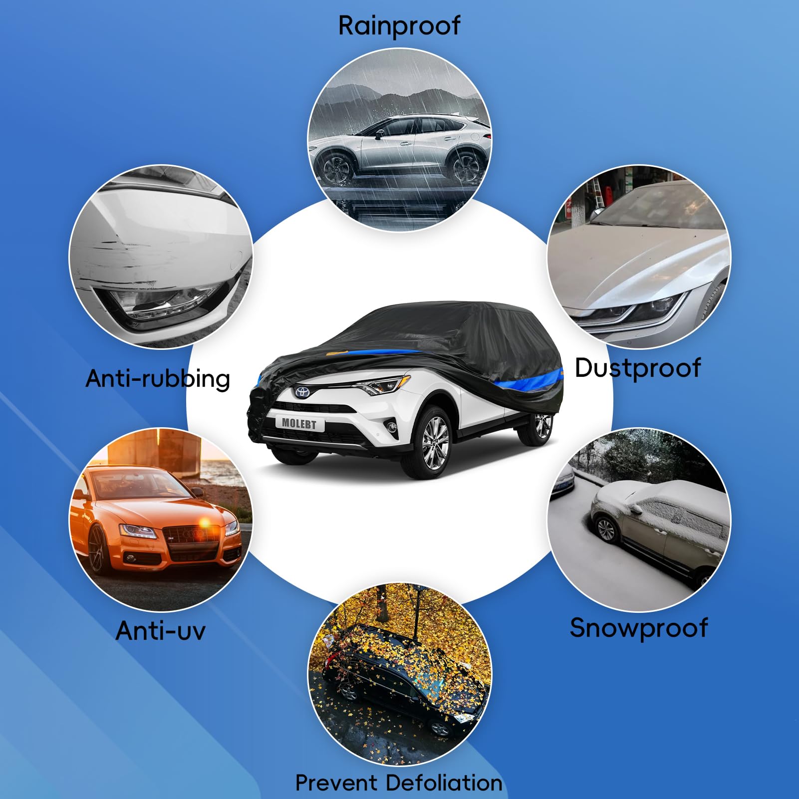 Molebt Suv Car Cover Waterproof All Weather For Automobiles, Universal Fit Hyundai Santa Fe/Tucson, Jeep Cherokee, Toyota Rav4,
