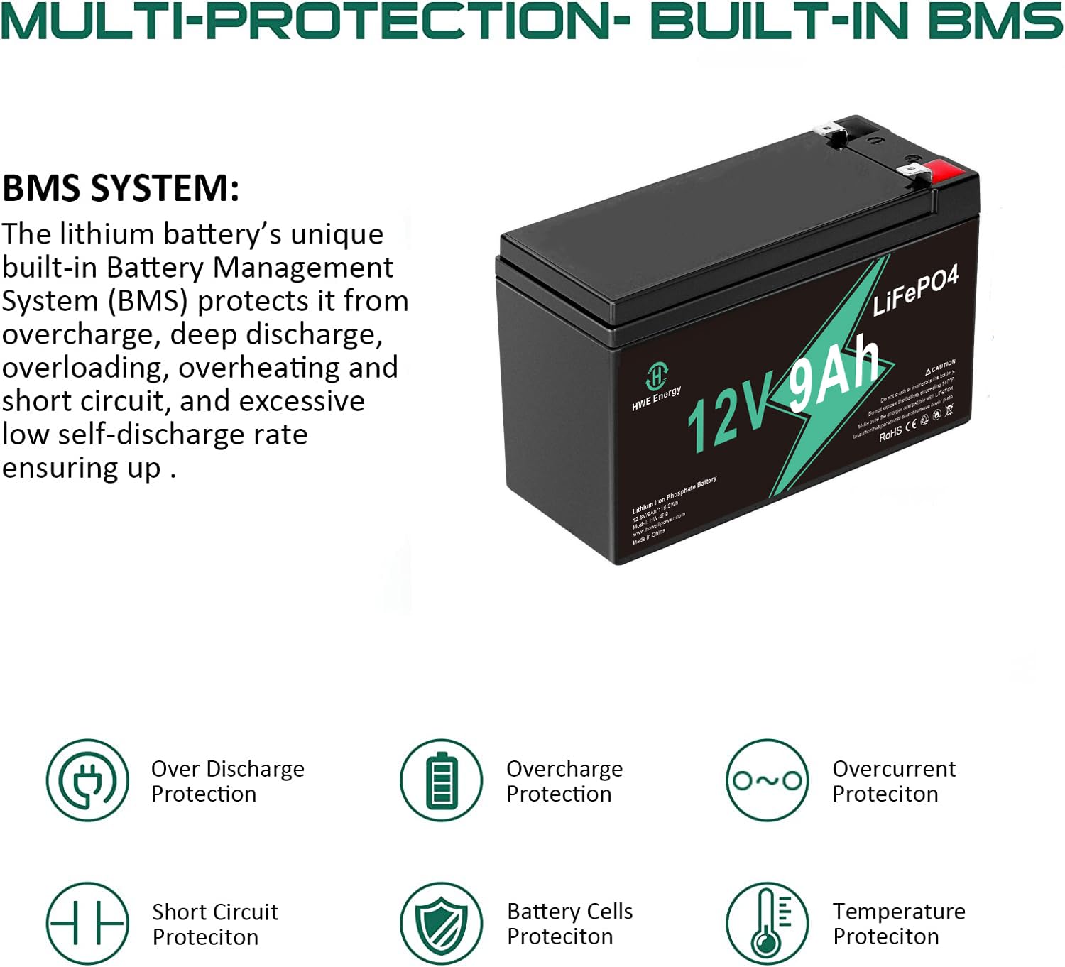 Hwe Energy 12V 9Ah Lithium Battery, Deep Cycles Rechargeable Lifepo4 Battery With 4000+ Cycles And Smart 15A Bms For Small Ups,