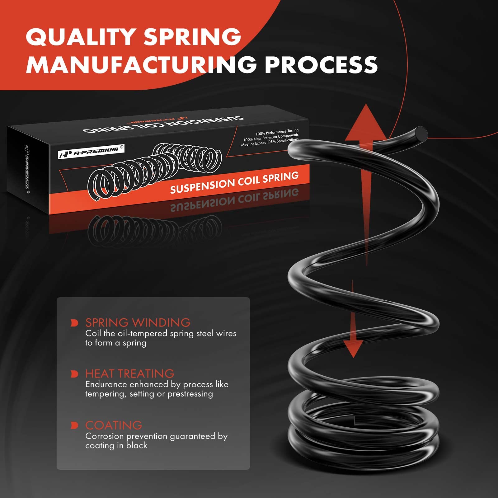 A-Premium 2Pcs Rear Suspension Coil Spring Set Compatible With Volvo Xc60 2010-2017, Driver And Passenger Side, Replace# 3130415