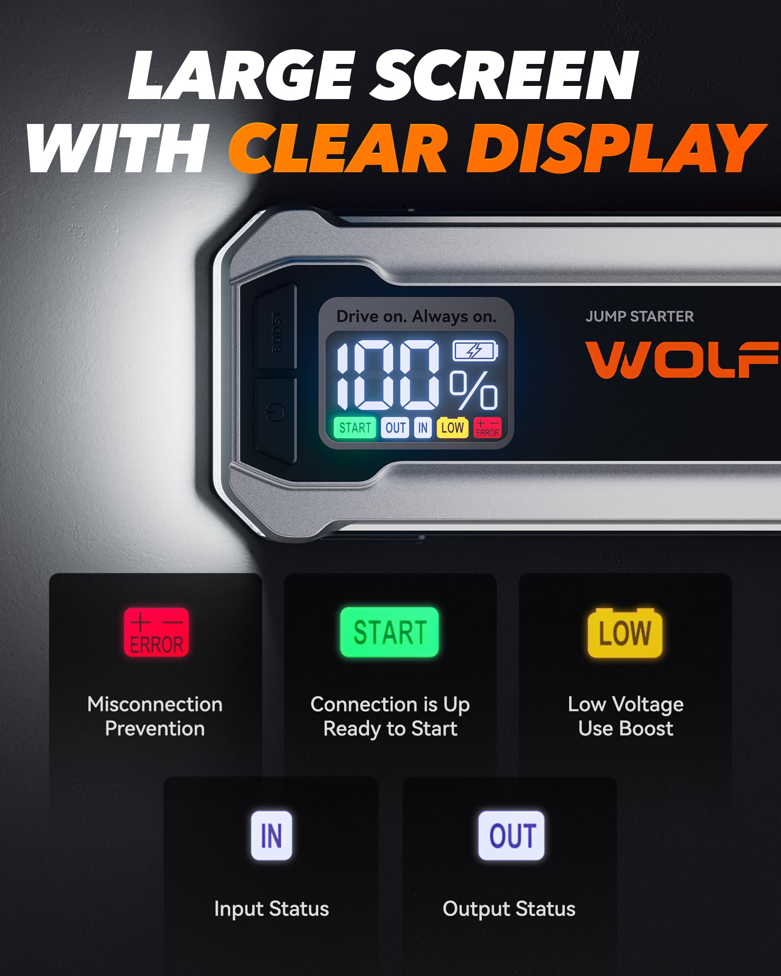Wolfbox 4000A Jump Starter,12V Car Battery Jump Starter With 65W Quick Charger,Led Display,24000Mah Portable Jump Starter Batter