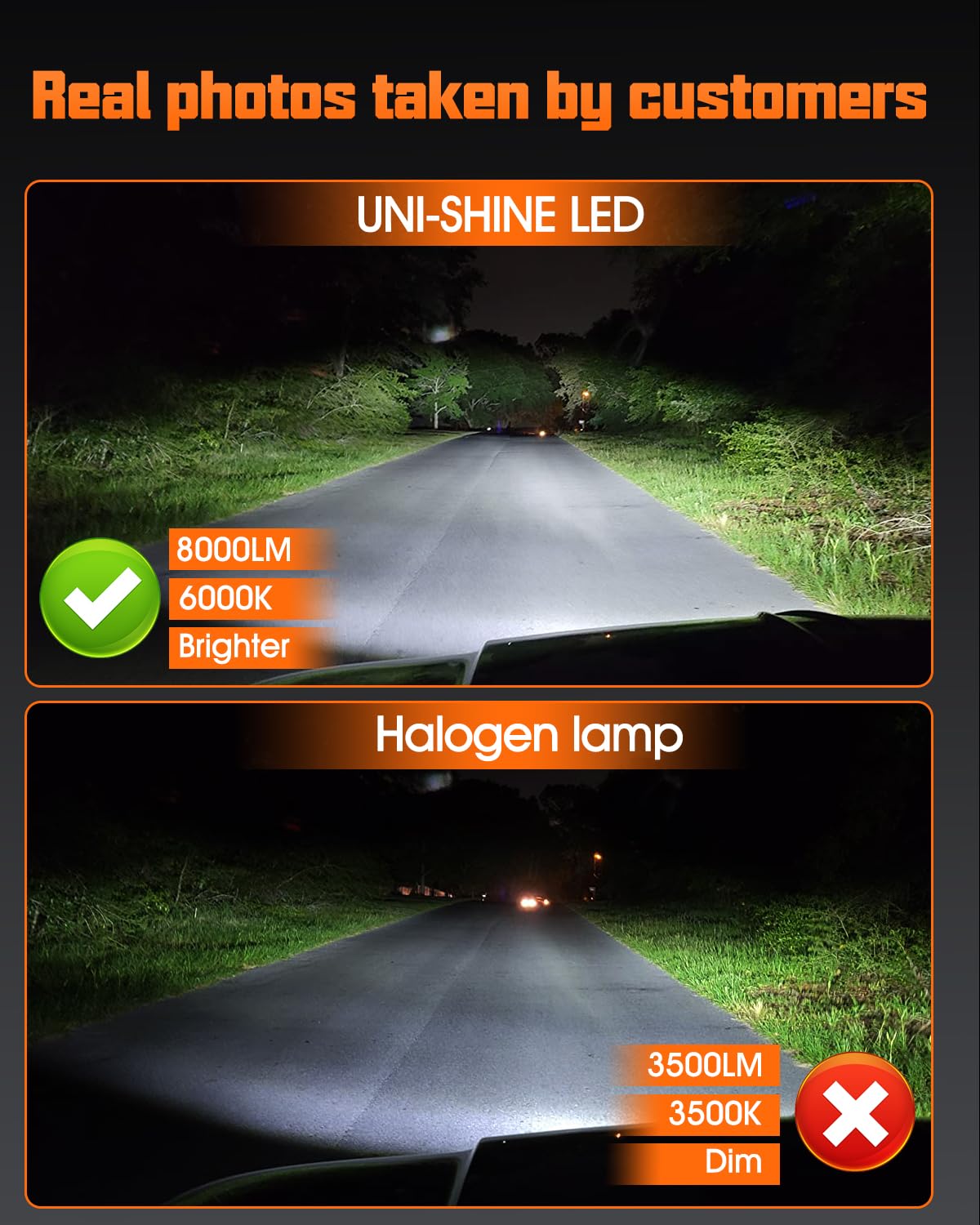 UNI-SHINE 7-Inch LED Headlights - DOT Approved Hi/Lo Beam for Jeep Wrangler, Chevy, Miata - Plug and Play, Black