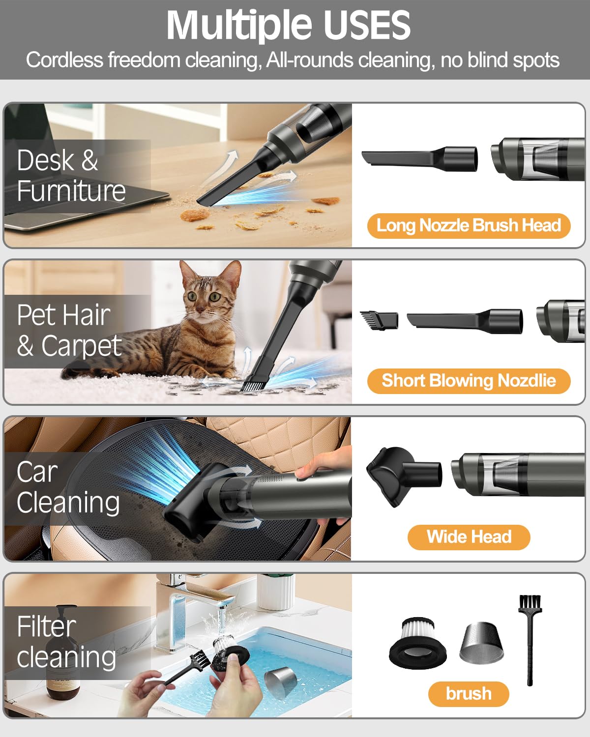 Car Vacuum Cleaner: 18000Pa Handheld Vacuum Cleaner Adjustable 2 Speed Brushless Motor And 120W High-Power Vacuum Cleaner 4000Ma