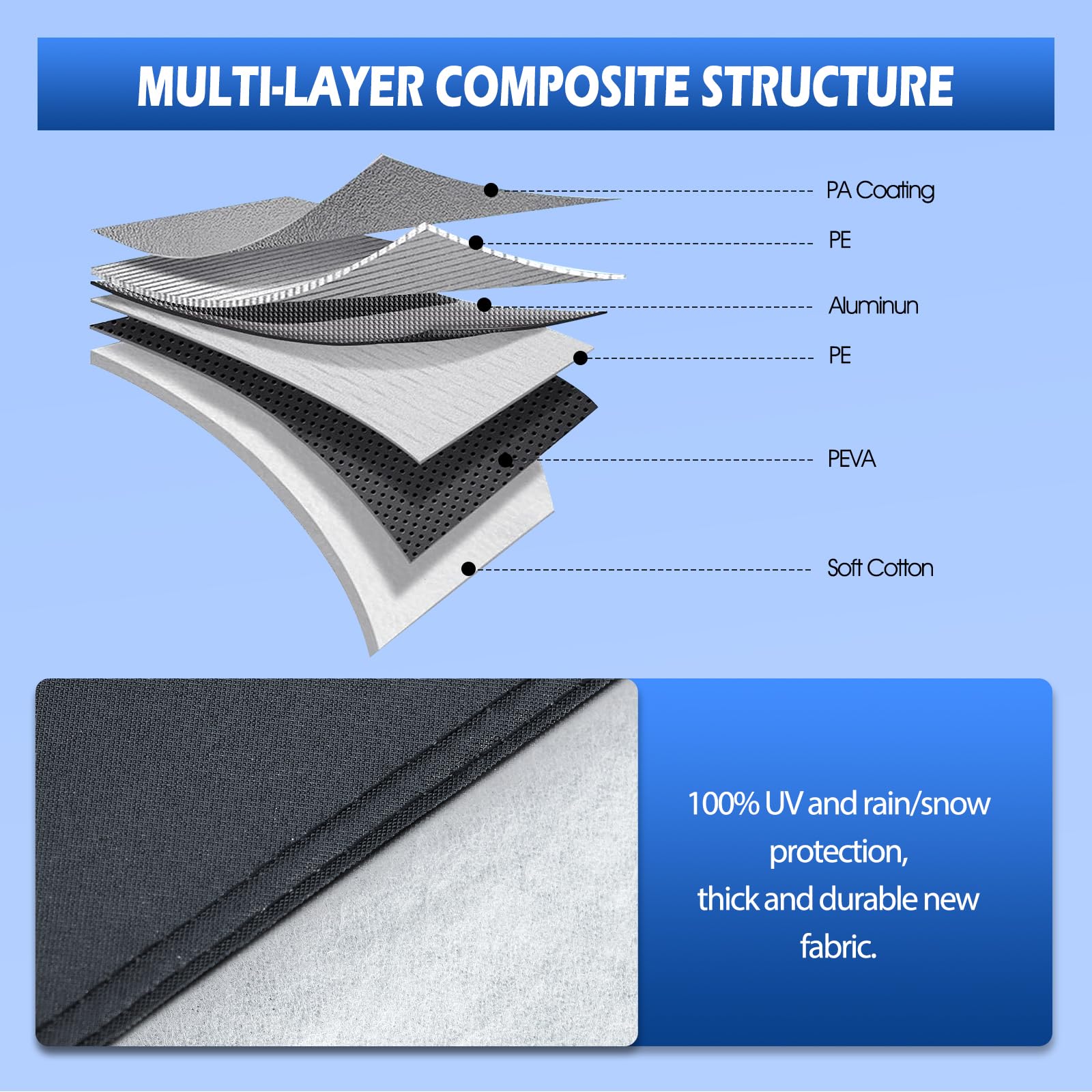 Truck Cover Waterproof All Weather, 6 Layers Pickup Cover Fit For Ford F150, Chevrolet Silverado 1500, Gmc Sierra, Ram 1500, Toy