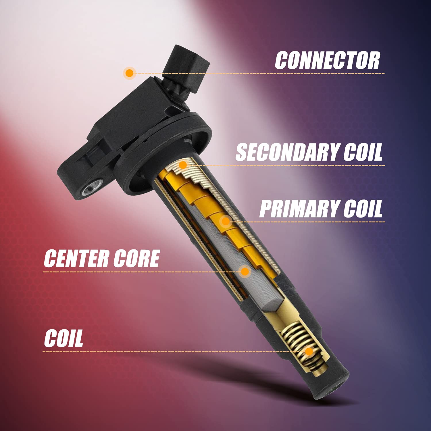 RANSOTO Set of 4 UF333 Ignition Coil & 7092 Iridium Spark Plugs Compatible With Scion tC xB Toyota Camry Corolla Highlander Matr