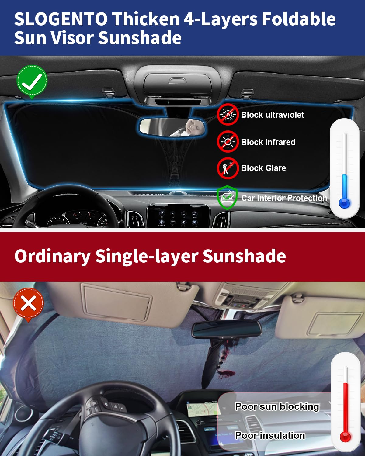 For Ford Explorer 2024 Windshield Sun Shade Window Sunshade Fit For Ford Explorer 2023 2022 2021 2020 Thicken 4-Layer Windshield