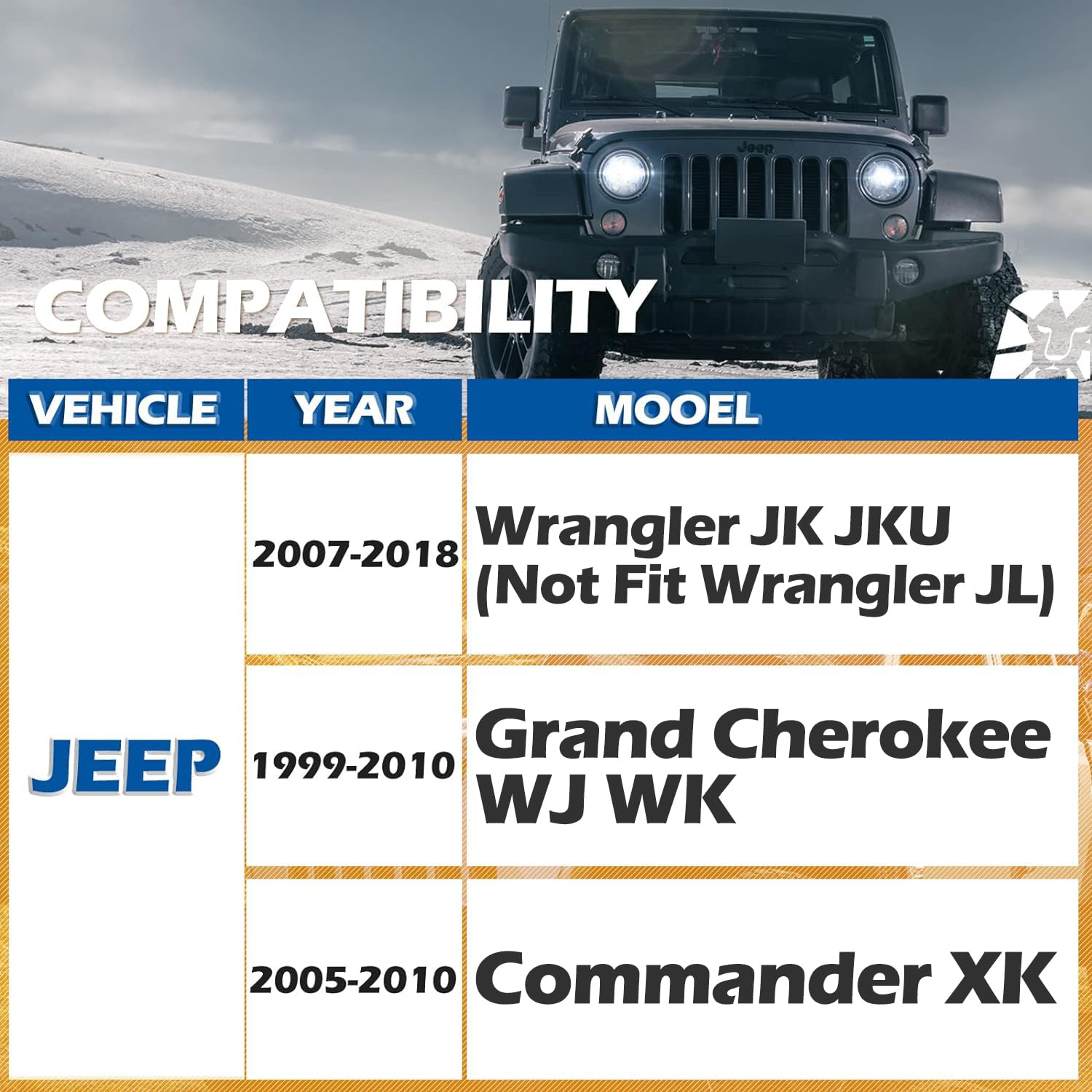Dynofit 2'' Wheel Spacers For 2007-2018 Wrangler Jk/Jku, 5X5(5X127) Hubcentric 71.5Mm Thread 1/2''-20 For 1999-2010 Grand Cherok