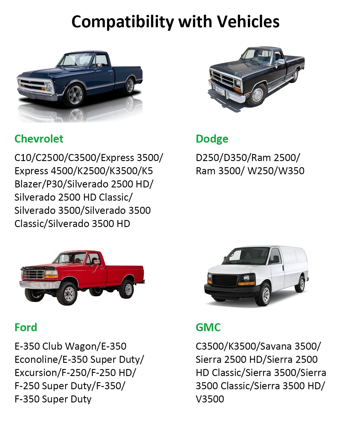 10591D Locking Fuel Gas Cap For Diesel Trucks Fuel Tank Fit For Chevrolet Dodge Ford Gmc Etc Car Fuel Cap