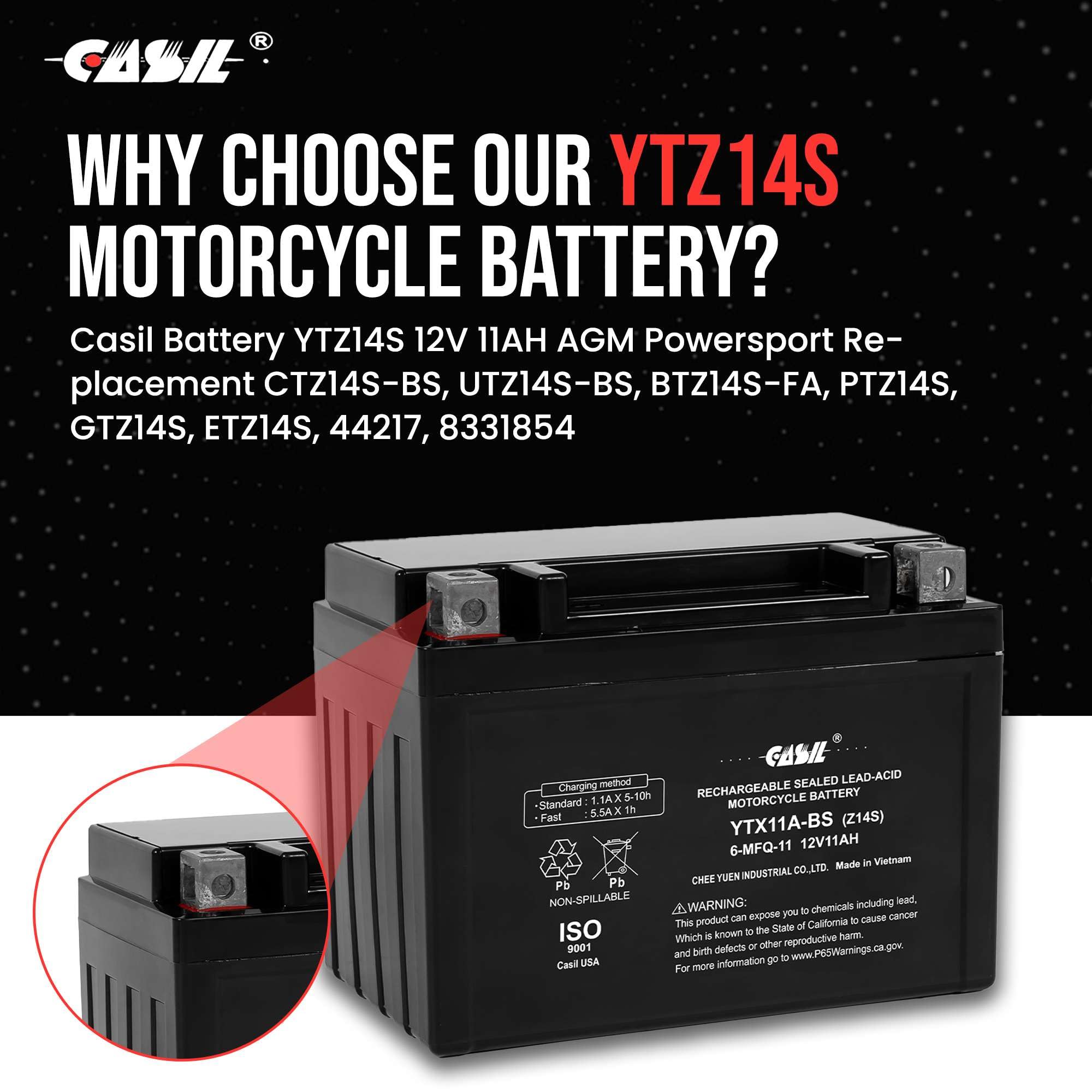 Casil Z14S 12V 225Cca Agm Powersport Battery