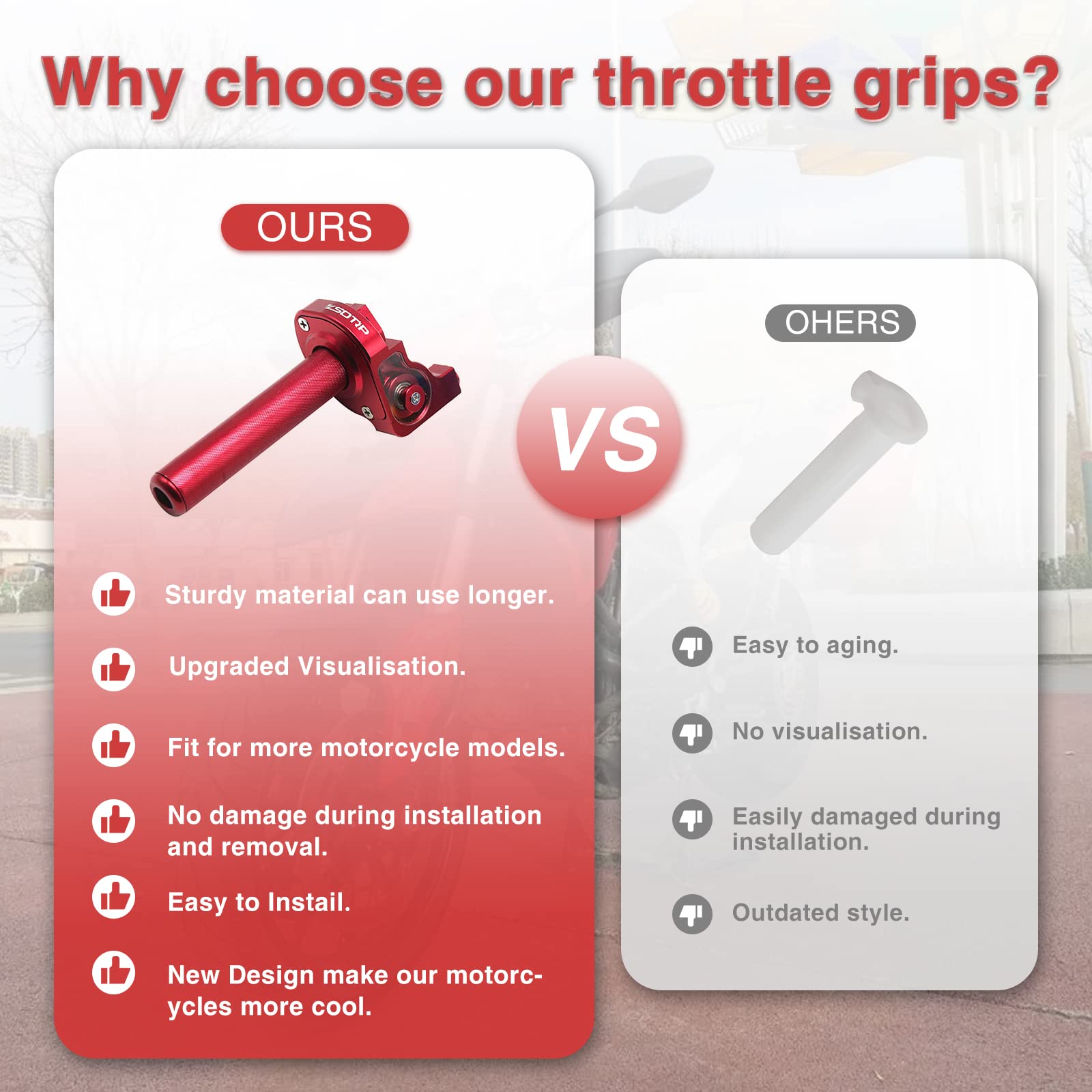 Throttle Grip Motorcycle 22Mm Cnc Aluminum Quick Twister With Throttle Cable Crf50 70 110 Irbis 125 250 Dirt Bike Motorcycle Accessories