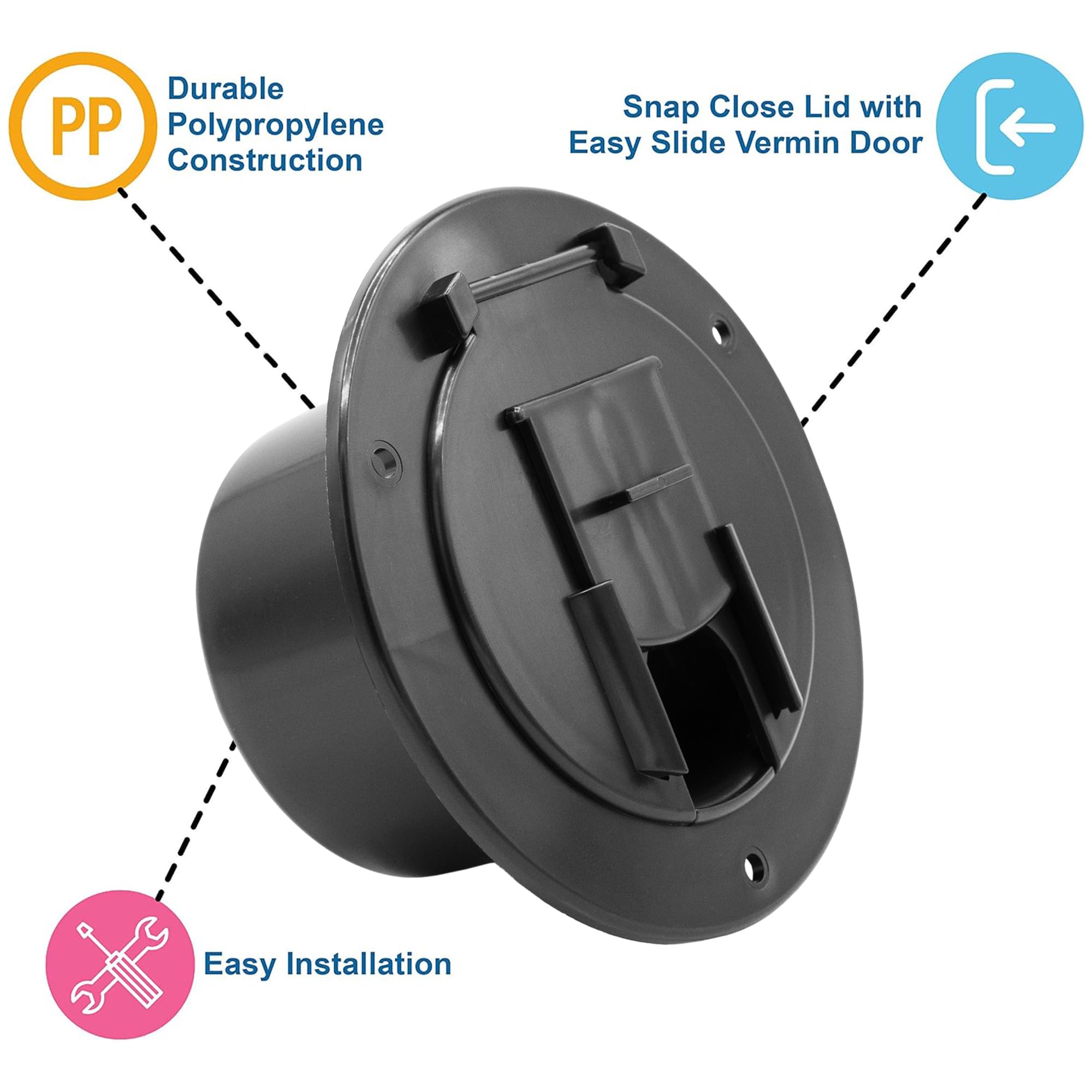 Halotronics Rv 5-Inch Round Electric Cable Hatch For 30 And 50 Amp Cords (Black)