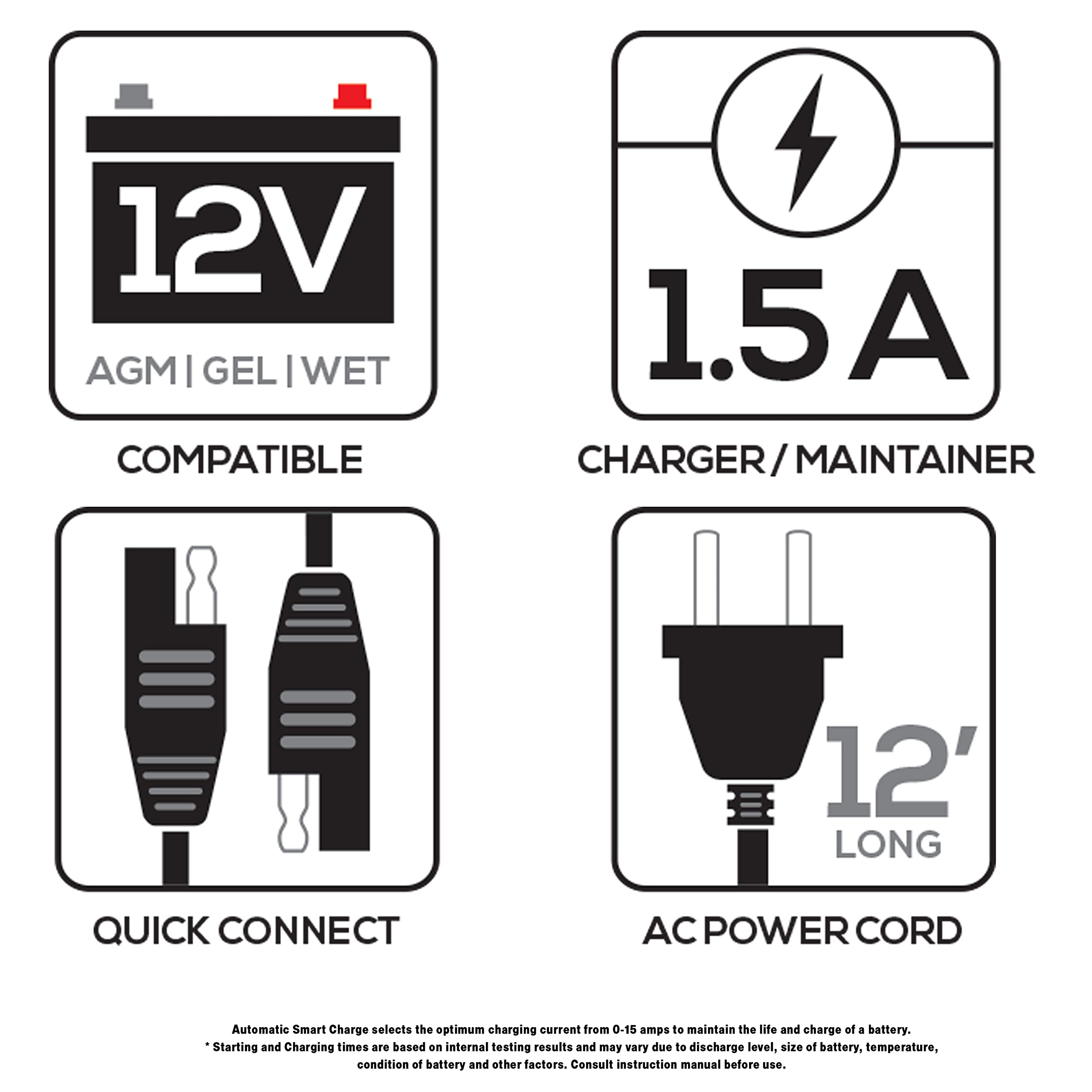 Vector 1.5 Amp Battery Charger, Battery Maintainer, Trickle Charger, Bm315V, 6V And 12V, Fully Automatic