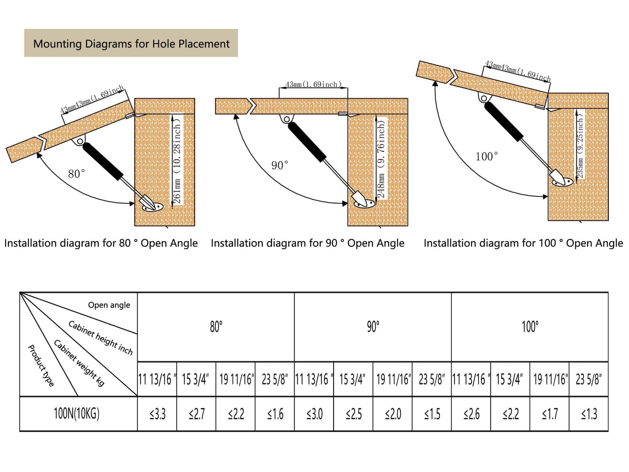 2 Pack Extended 10 Inch Gas Prop Force 100N/22Lb Gas Struts - Black Gas Springs/Window Lift And Lid Support/Gas Shocks For Rv Bed Platform/Floor Hatch/Outdoor Bench/Cabinet/Tool Box