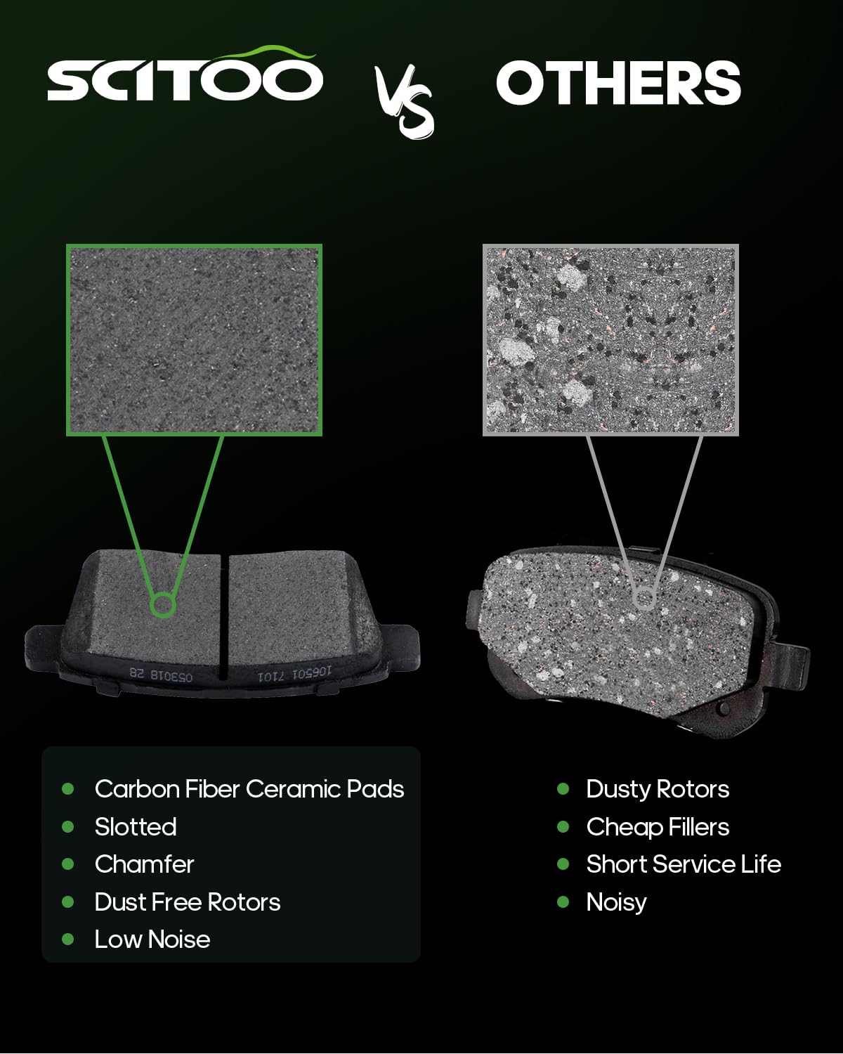 Ceramic Brake Pads Kits,Scitoo 8Pcs Brakes Pads Set Fit For 2007-2010 For Ford Edge,2007-2010 For Lincoln Mkx,2007-2012 For Mazd