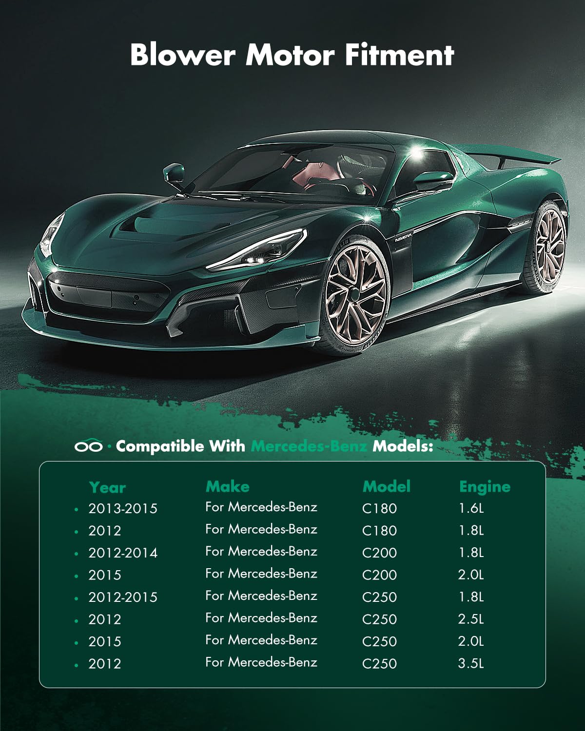 Scitoo 700277 Front Hvac Blower Motor With Fan Cage For Mercedes-Benz 2010-2020