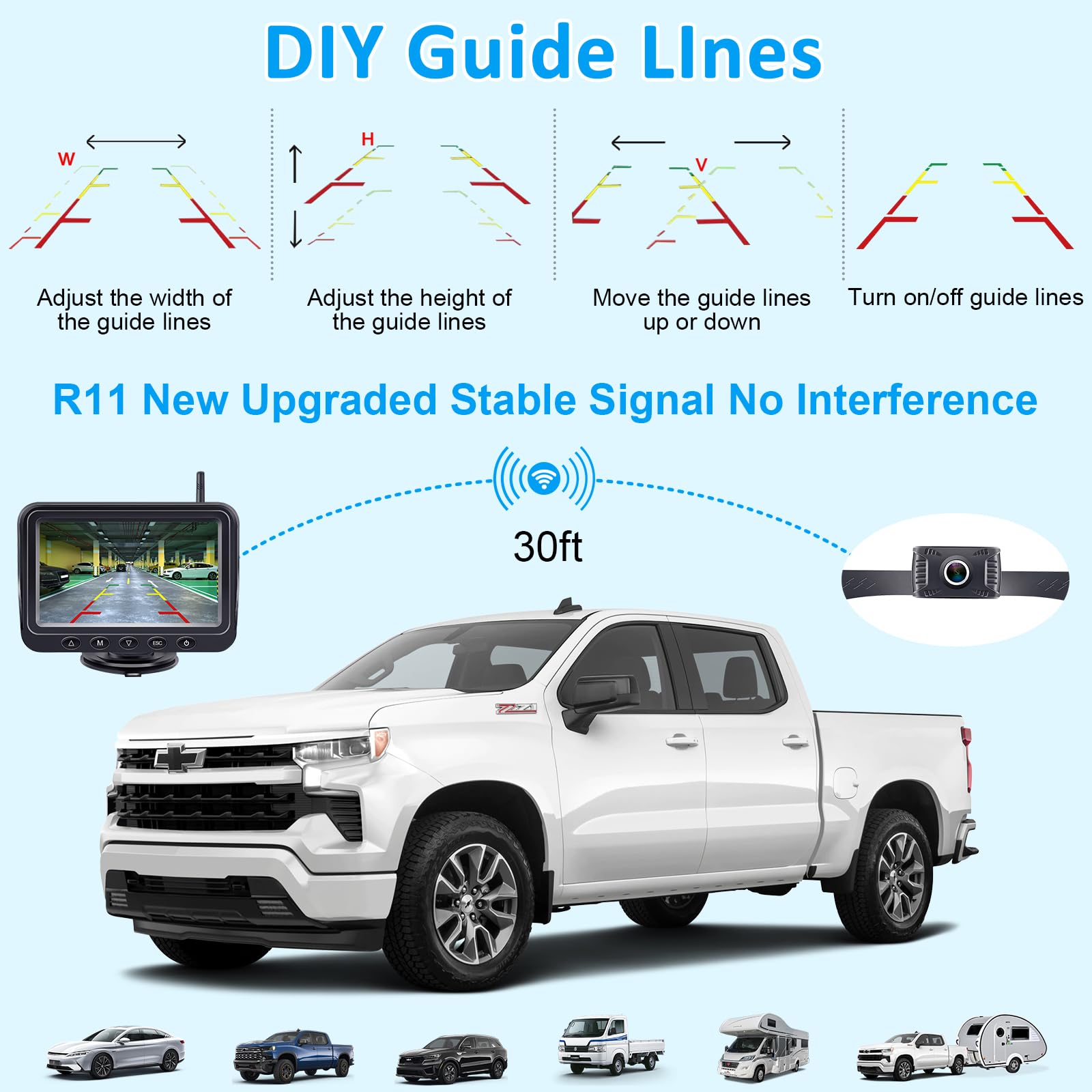 5-Inch Wireless Backup Camera For Trucks: Strong Signal Hd 1080P Rear View Camera Easy To Install - R11