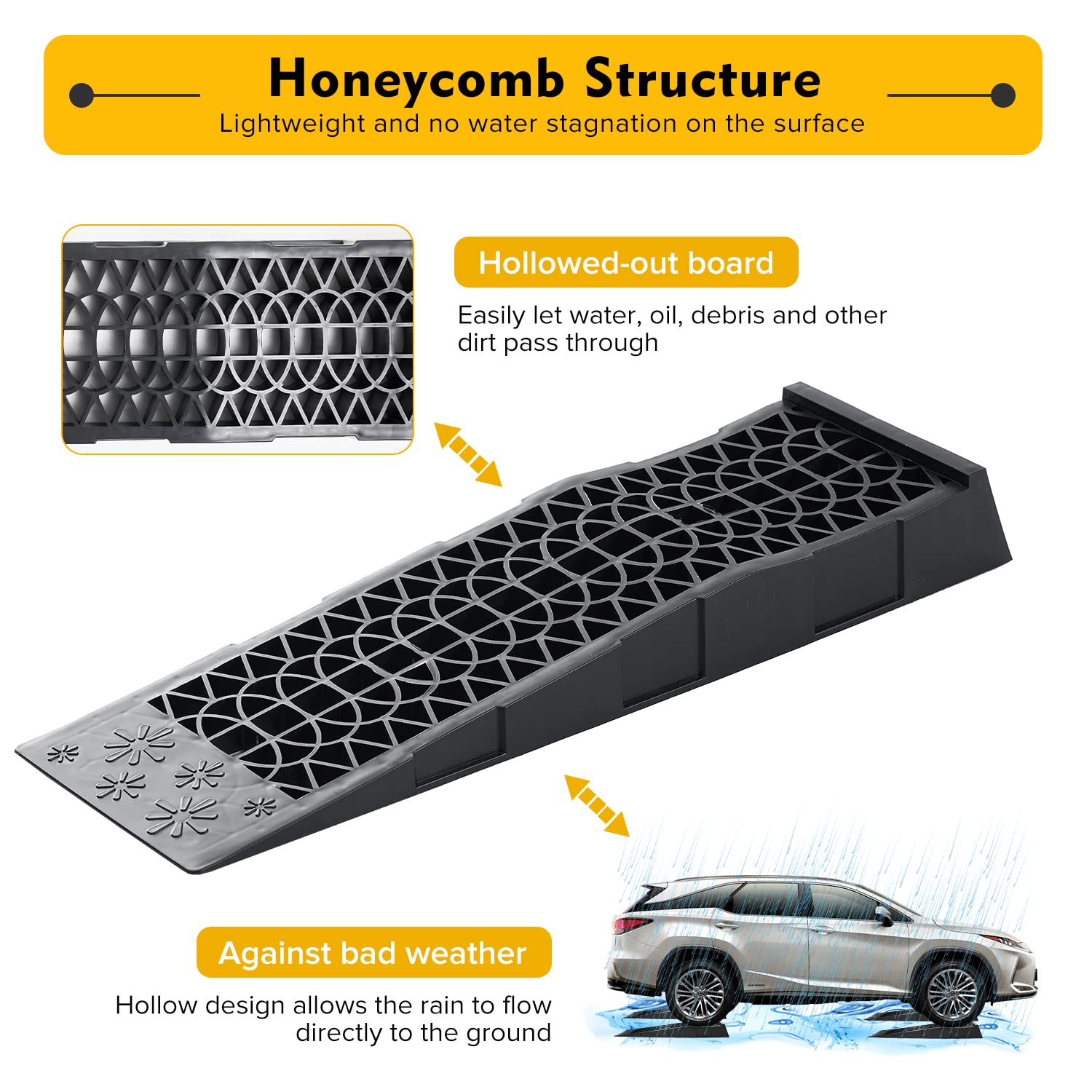 Donext Ramps Low Profile Plastic Car Service Ramps 3 Ton Truck Vehicle - 2 Pack