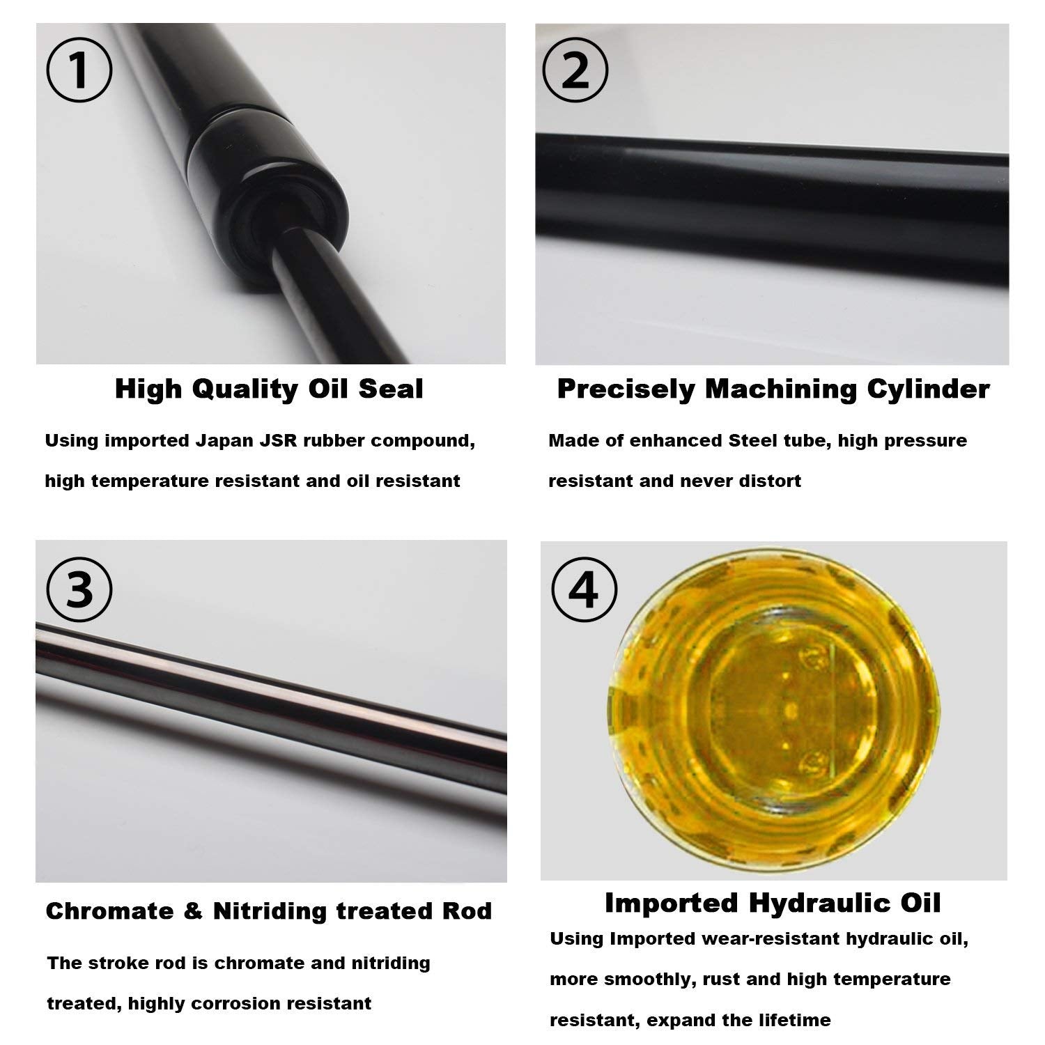 Beneges 2Pcs Universal Gas Charged Lift Supports Spring Struts Shocks Dampers Force 70 Lbs/311 N Per Prop, Force Per Set 140 Lbs