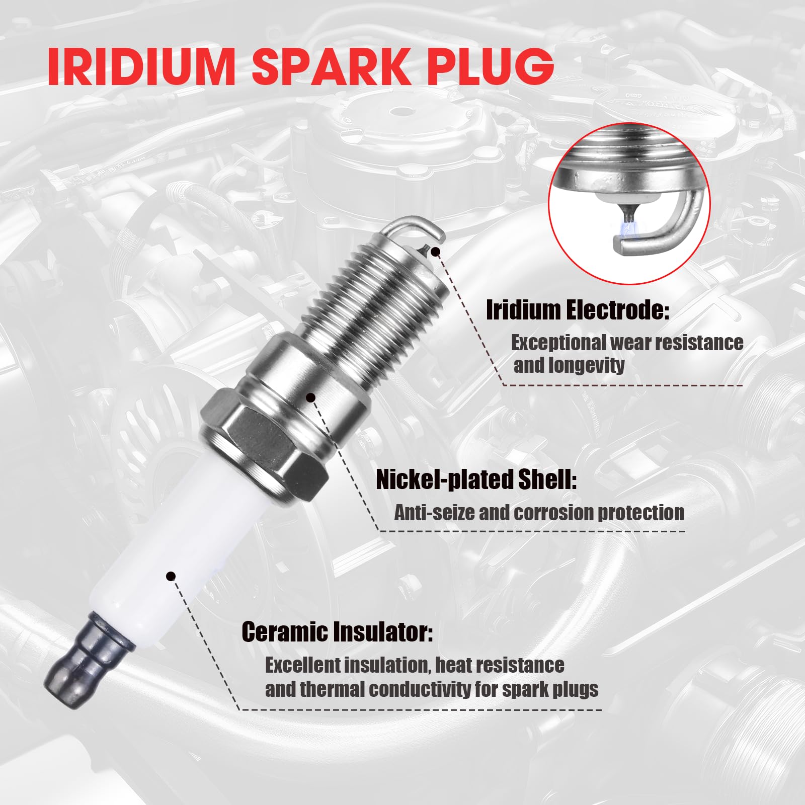 8 Pcs Iridium Spark Plugs Replace OEM# 41-110 41-162 41-985 9602 19417055, Compatible with Chevy Silverado Tahoe Avalanche Corve