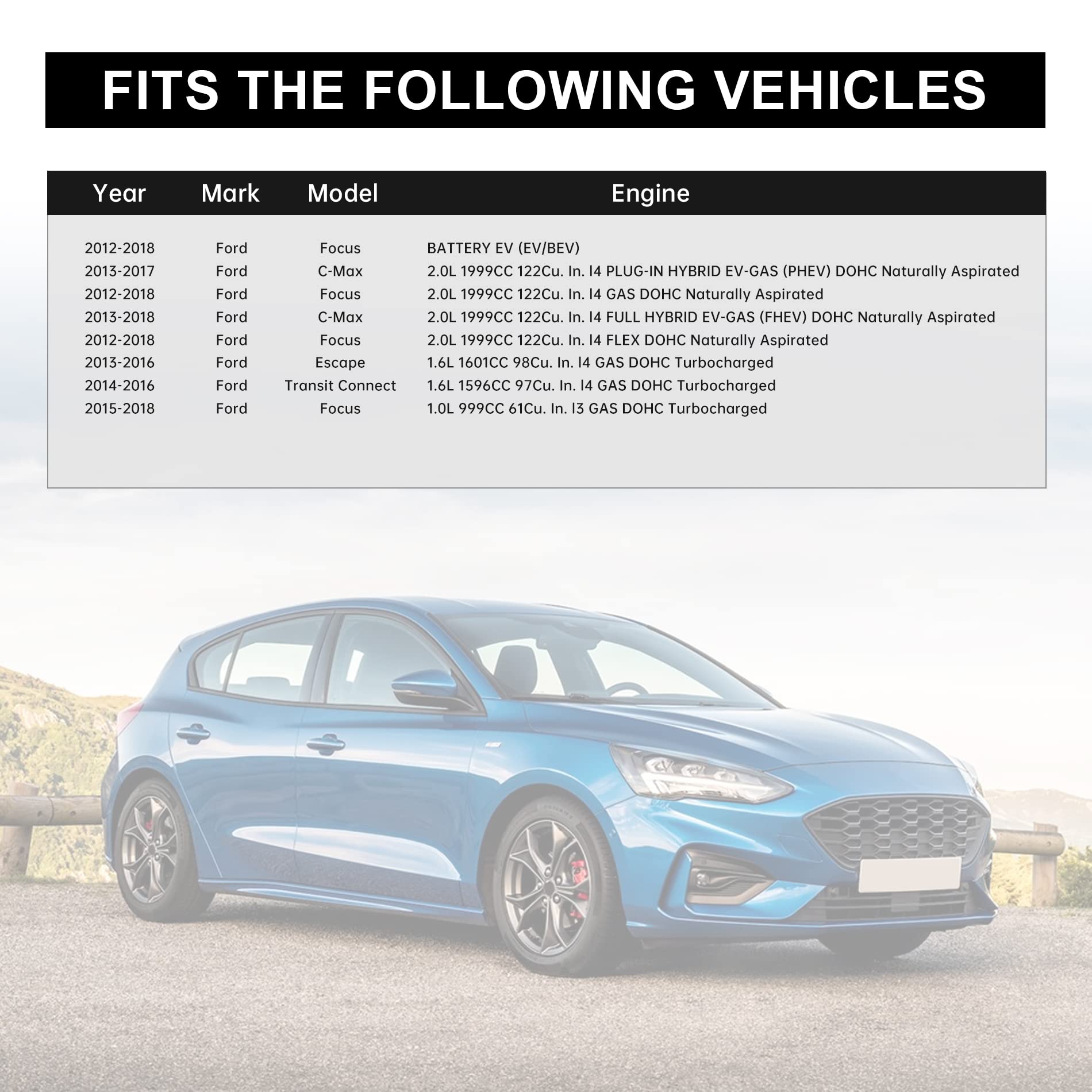 Evil Energy Coolant Reservoir Tank With Cap,Compatible With 2012-2018 Focus 2013-2016 Escape 2013-2018 C-Max, Replacement For 603-382 8V618K218Ac