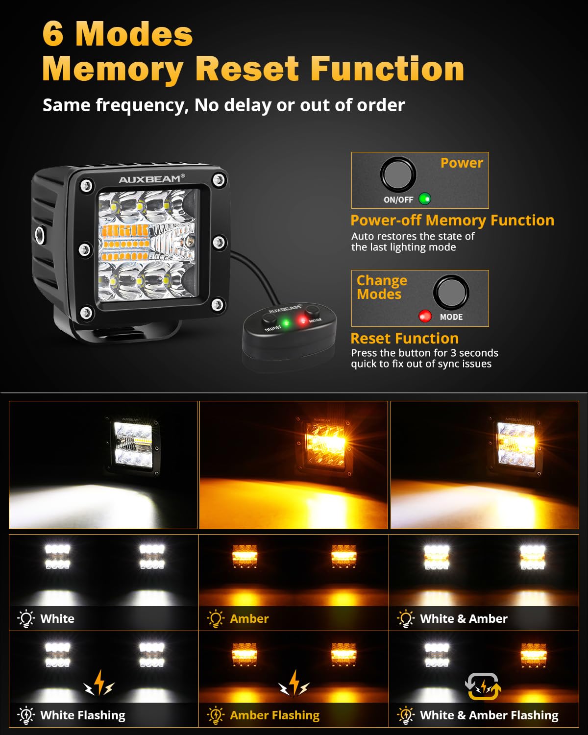 Auxbeam 6 Modes Amber White Series, 3Inch 72W Led Cubes Dual Color Off-Road Strobe Lights, Flood Spot Combo Offroad Fog Ditch Li