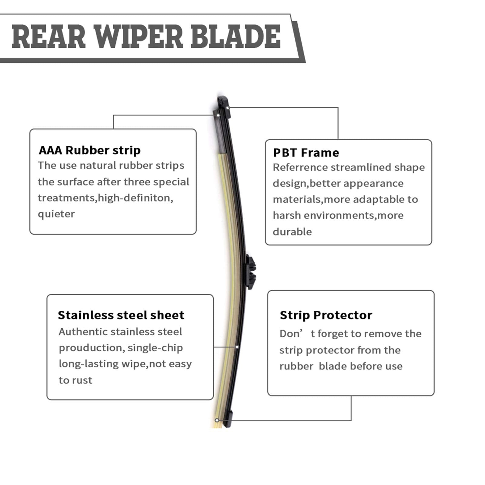 Hodee Rear Wiper Arm Blade Nut Set Replacement For Ford Edge 2015-2023, Rear Wiper Cover Accessories Assembly, Wiper Cap Set For Back Windshield Window, Oe:Ft4Z 17528-A