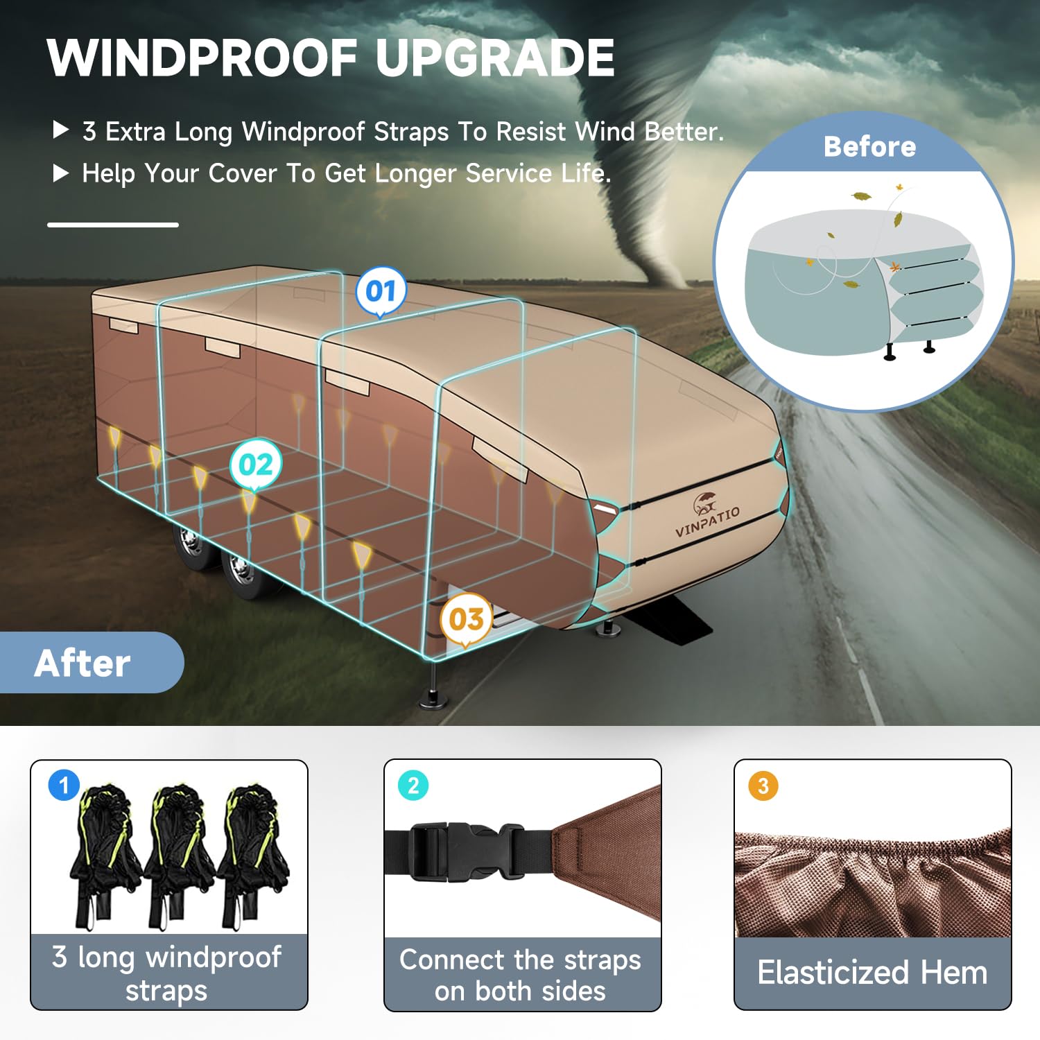 5Th Wheel Cover: 600D Oxford Fabric Two Color Design, Fits 31'-34' Rv, Heavy Duty 5Th Wheel Rv Cover Waterproof Anti-Uv, With Gu