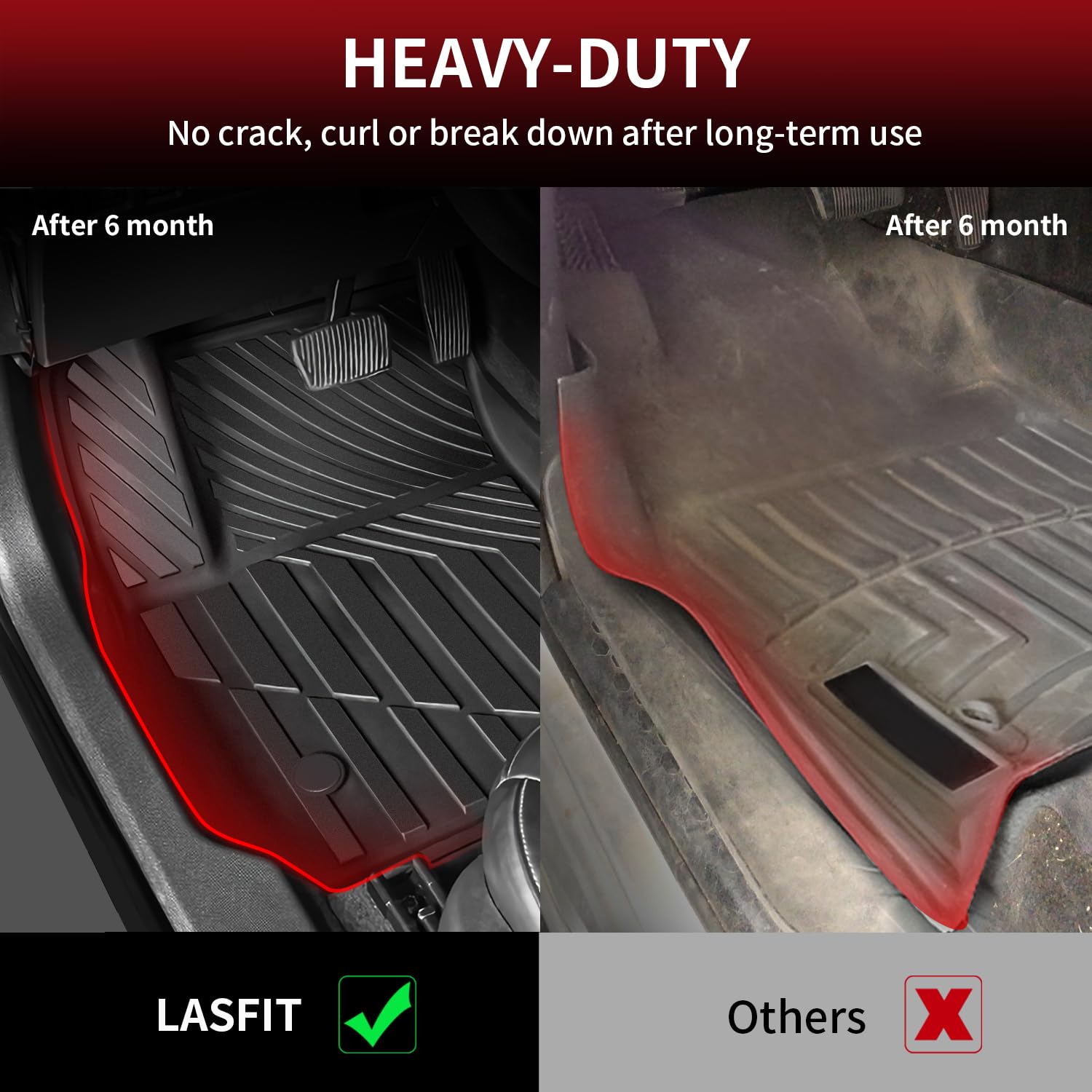 Lasfit Floor Mats For Cadillac Xt4 2019-2025, All Weather Tpe Custom Fit Automotive Floor Mats For Cars, 1St And 2Nd Row Car Flo