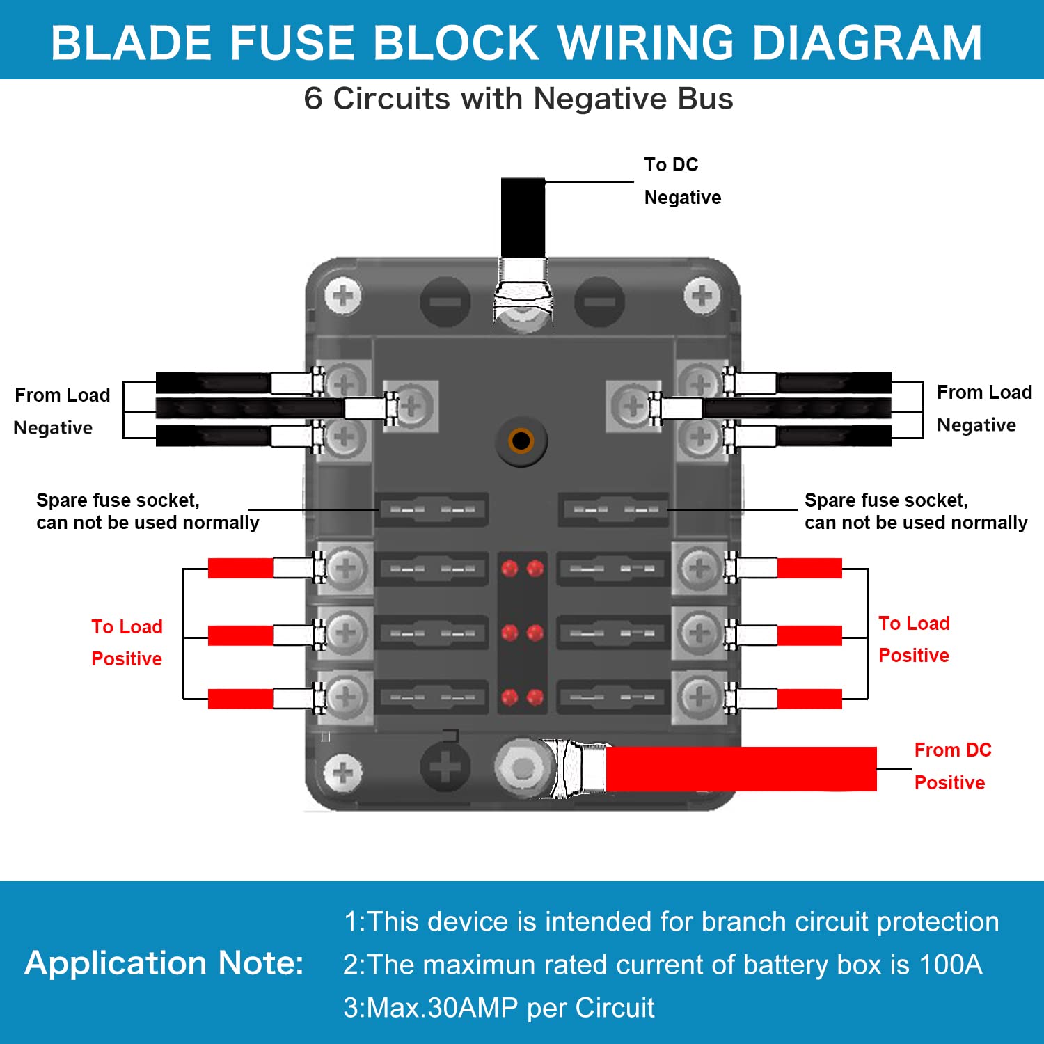 12 Volt Fuse Block, Waterproof 6 Way Fuse Box With 6 Ground Negative Busbar For Automotive[100 Amp Max] [Atc/Ato Fuses] [Led Ind