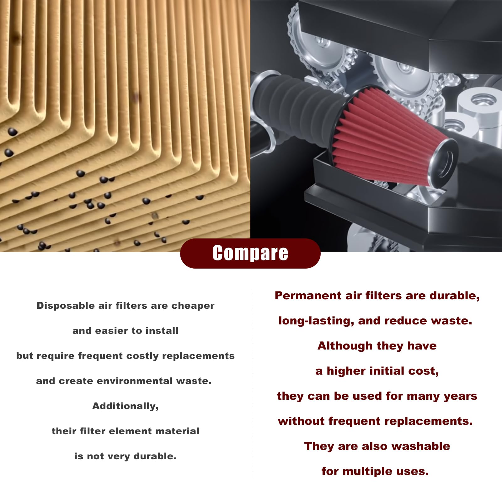 RYANSTAR RACING 83mm 3.25'' High Flow Round Tapered Cone Closed-Top Washable Clamp-On Dry Air Filter