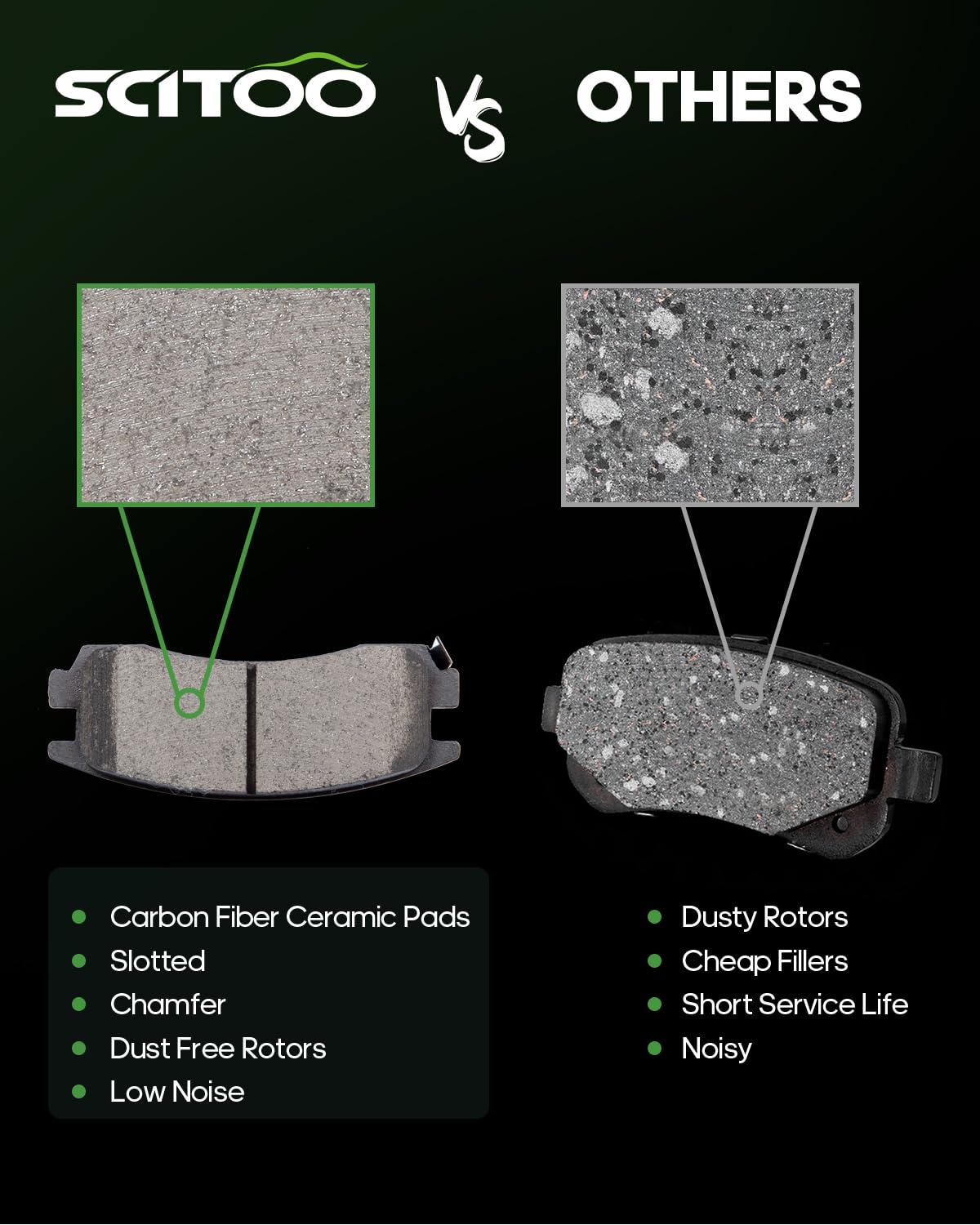 Ceramic Pads Kits, Scitoo Brakes Pads Set Fit For Buick Century,For Cadillac Deville,Eldorado,Seville,For Chevy Impala,Monte Car