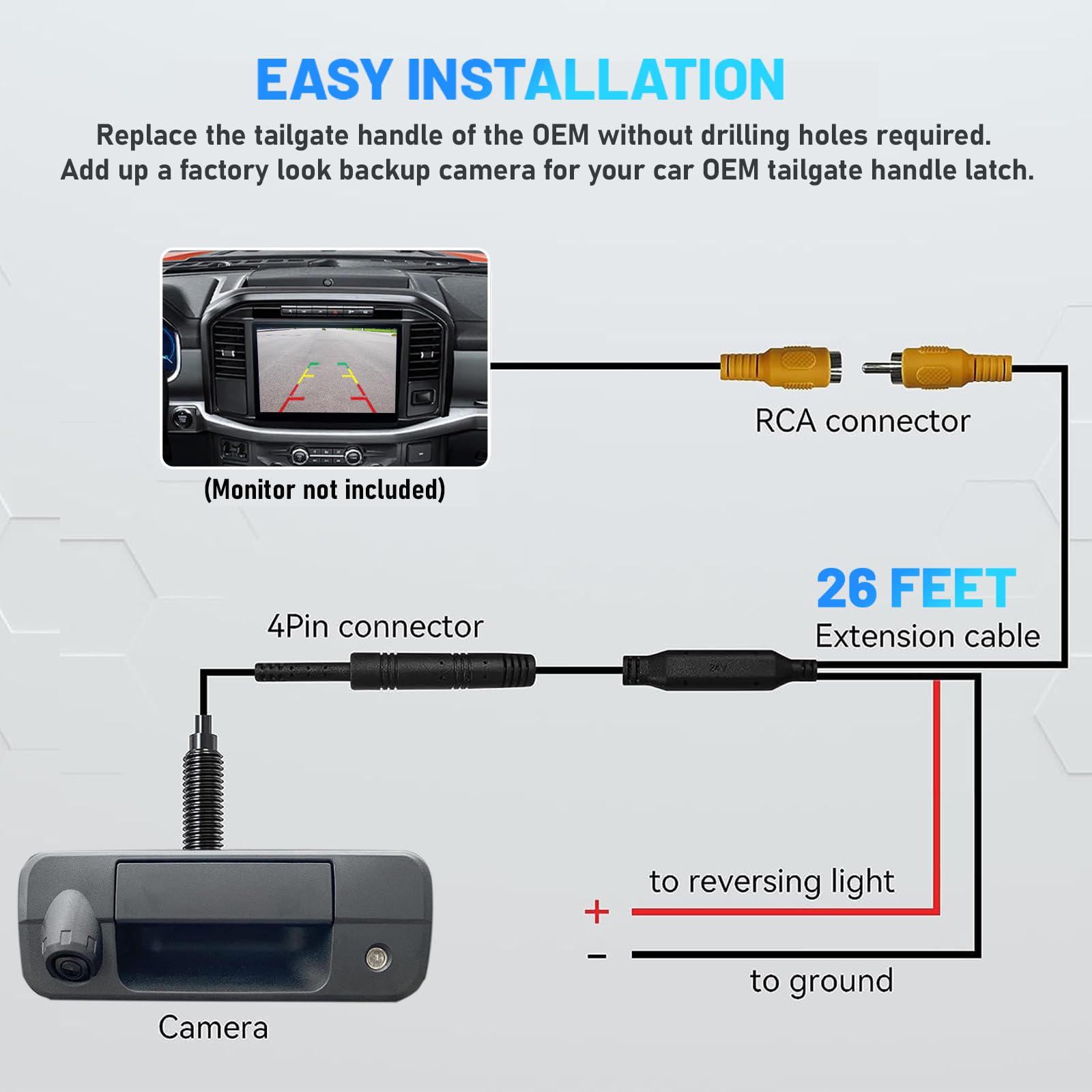 Eway Tailgate Handle Backup Rear View Camera For Dodge Ram 1500 (2009-2017) / 2500 3500 (2010-2017) Aftermarket Reverse Parking