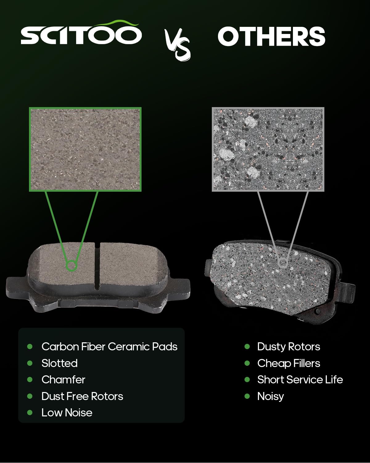 SCITOO Ceramic Brake Pads Kit - 8pcs Set for 2005-2007 Toyota Avalon, 2005-2006 Camry, 2004-2008 Solara - Durable