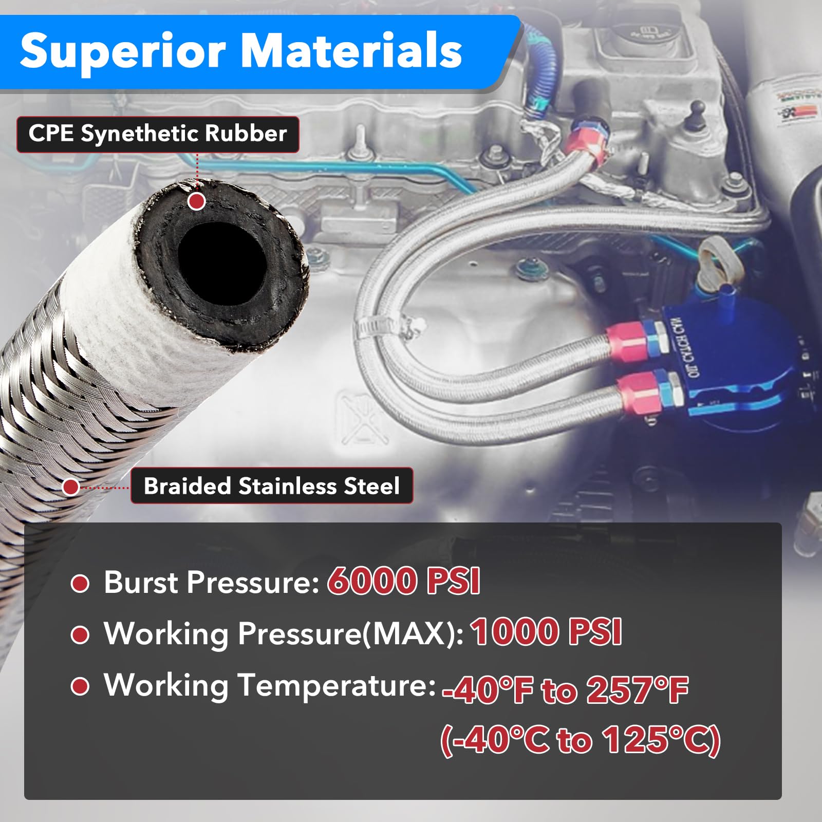 Carbole Stainless Steel Braided Fuel Line, 5/16'' I.D. Diesel Hose Swap Efi Ptfe With Fittings For Automotive Fuels Lubricants C