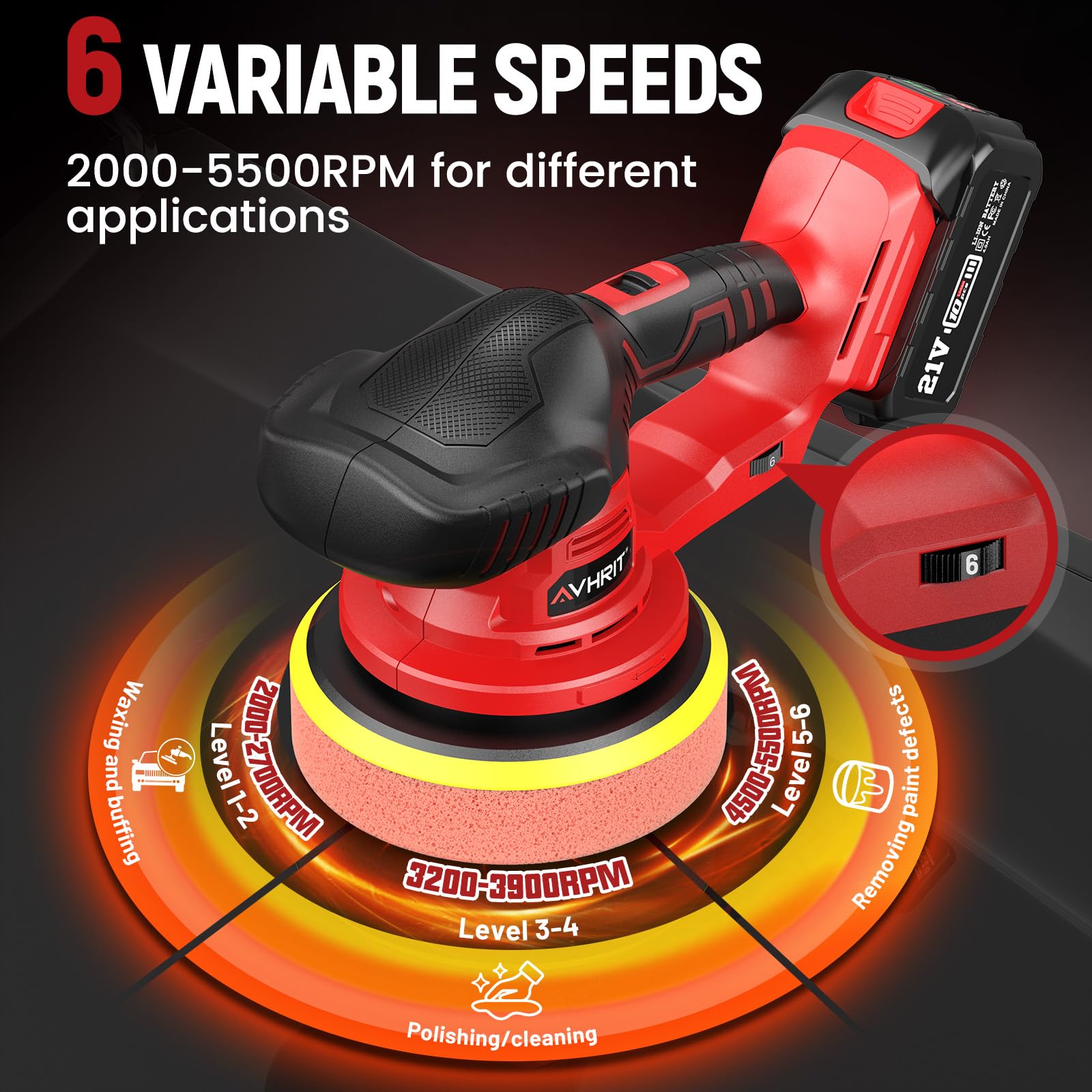 Avhrit Updated Cordless Polisher With 2X4.0Ah Batteries, 6 Variable Speed Up To 5500 Rpm, 6 In Car Buffer Polisher For Car Detai