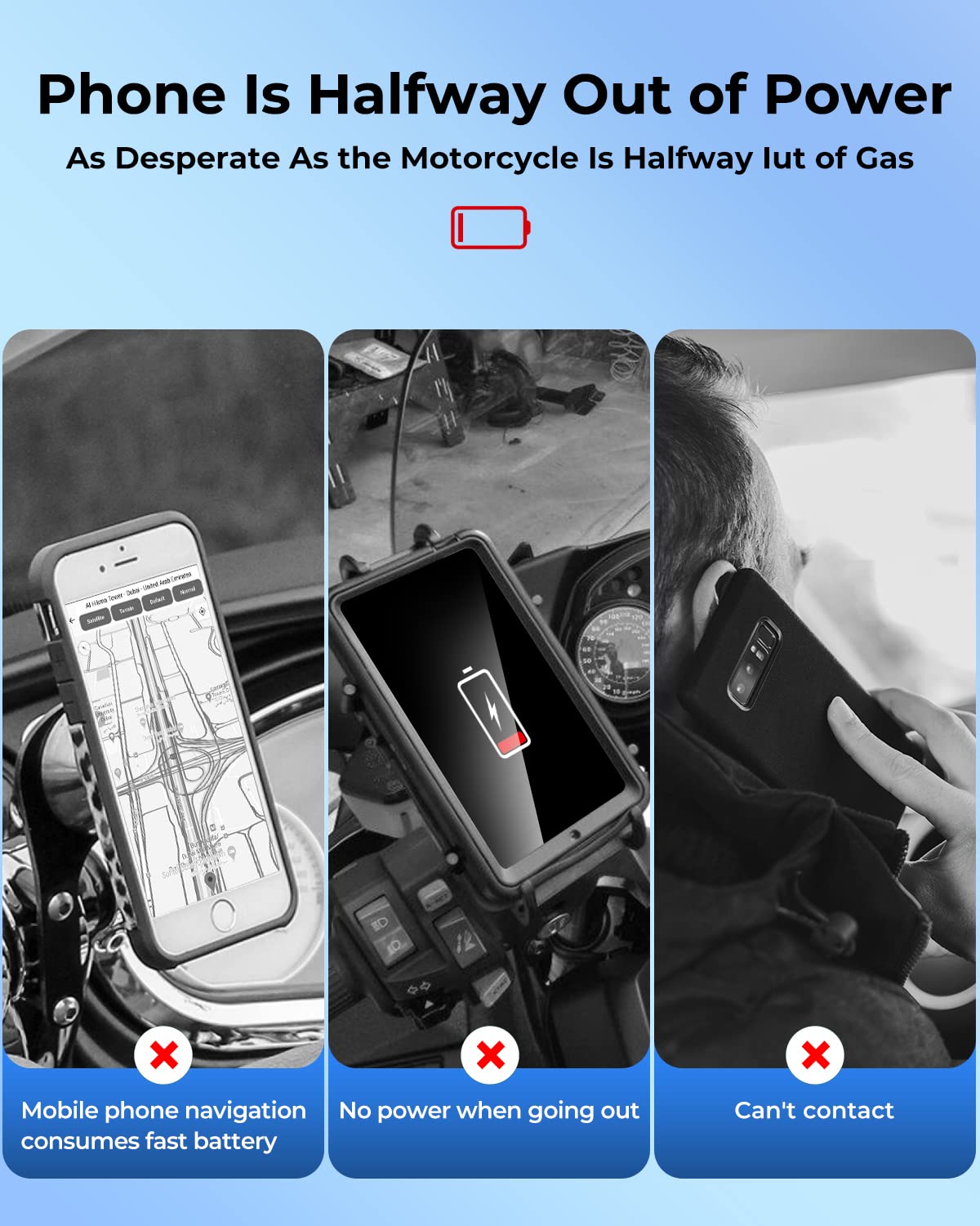 Foruly Motorcycle Usb Charger, Dual Usb Port Water Proof Motorcycle Phone Charger For Honda Crf300L Crf250L 2017-2022, Usb Motorcycle Charger For Phone, Tablet, Gps