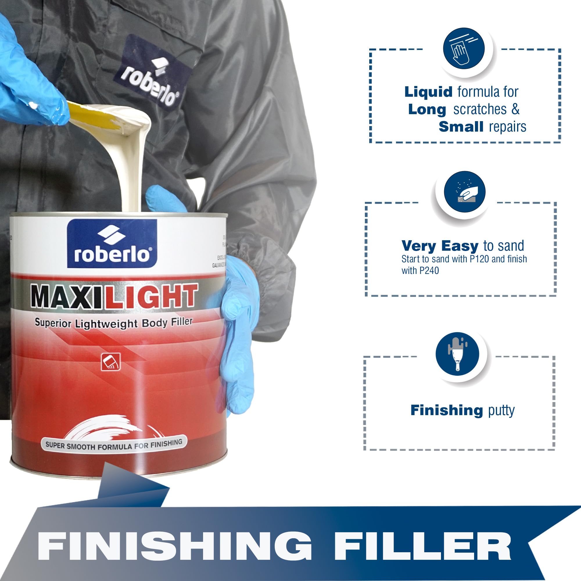 Roberlo Maxilight Superior Lightweight Auto Body Filler - Easy Application, Super Smooth Self-Leveling Formula, Creamy Texture, Ideal For Large Area Repairs, Dents, Dings, Holes, Scratches & Rust