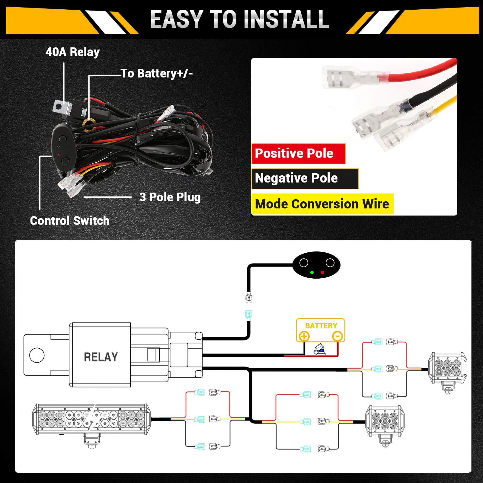 Auxbeam 20 Inch 420W With 2 Pcs 4 Inch 60W Led Light Bar, 6 Modes Amber White Strobe Light, Off-Road Driving Light Spot Flood Co