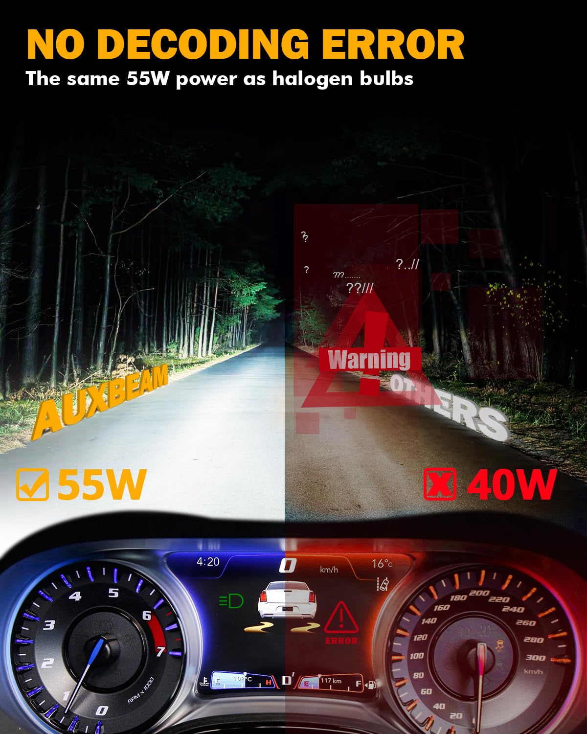 Auxbeam H13 9008 Fog Light-2 Pack, F22 Series 24000Lm Powersport Lights For Off-Road Or Fog Use