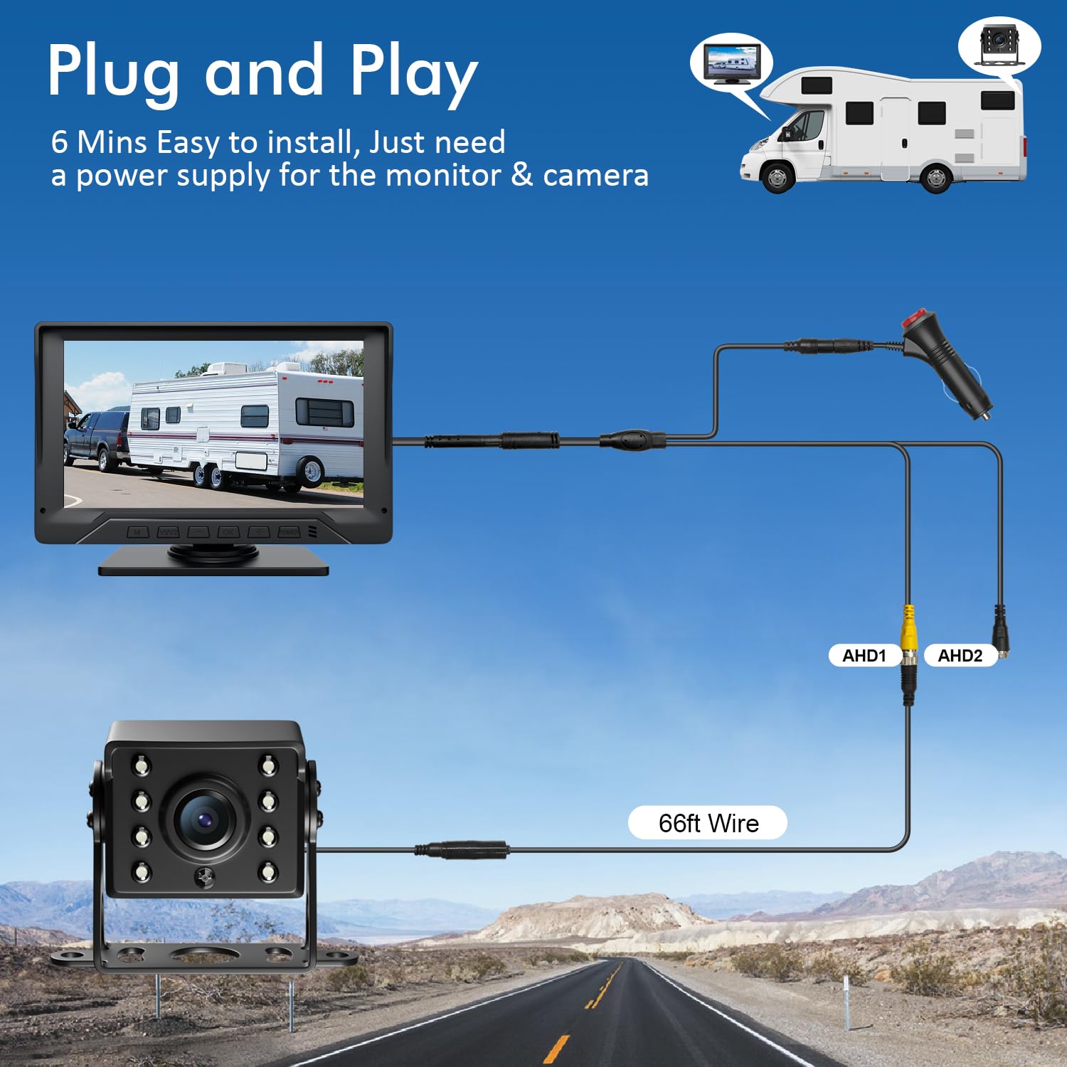 Feisike Rv Backup Camera, 7'' Hd 1080P Display Lag-Free Wired Connection System 2 Channel For Truck Trailer, Ip69K Waterproof 6