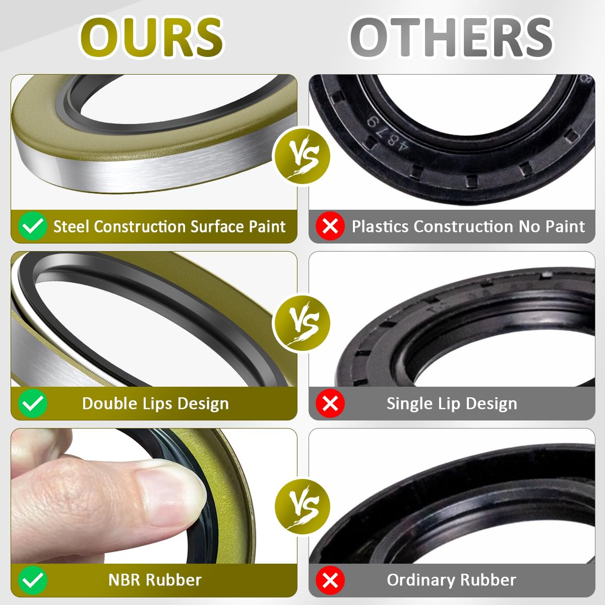 NOOTO 4 Pack 10-36-LOTOF4 Double Lip Grease Seal 2.25 x 3.376 for Dexter 010-036-00, TruRyde GS-2250DL, Texcom 22333TBN, Nationa